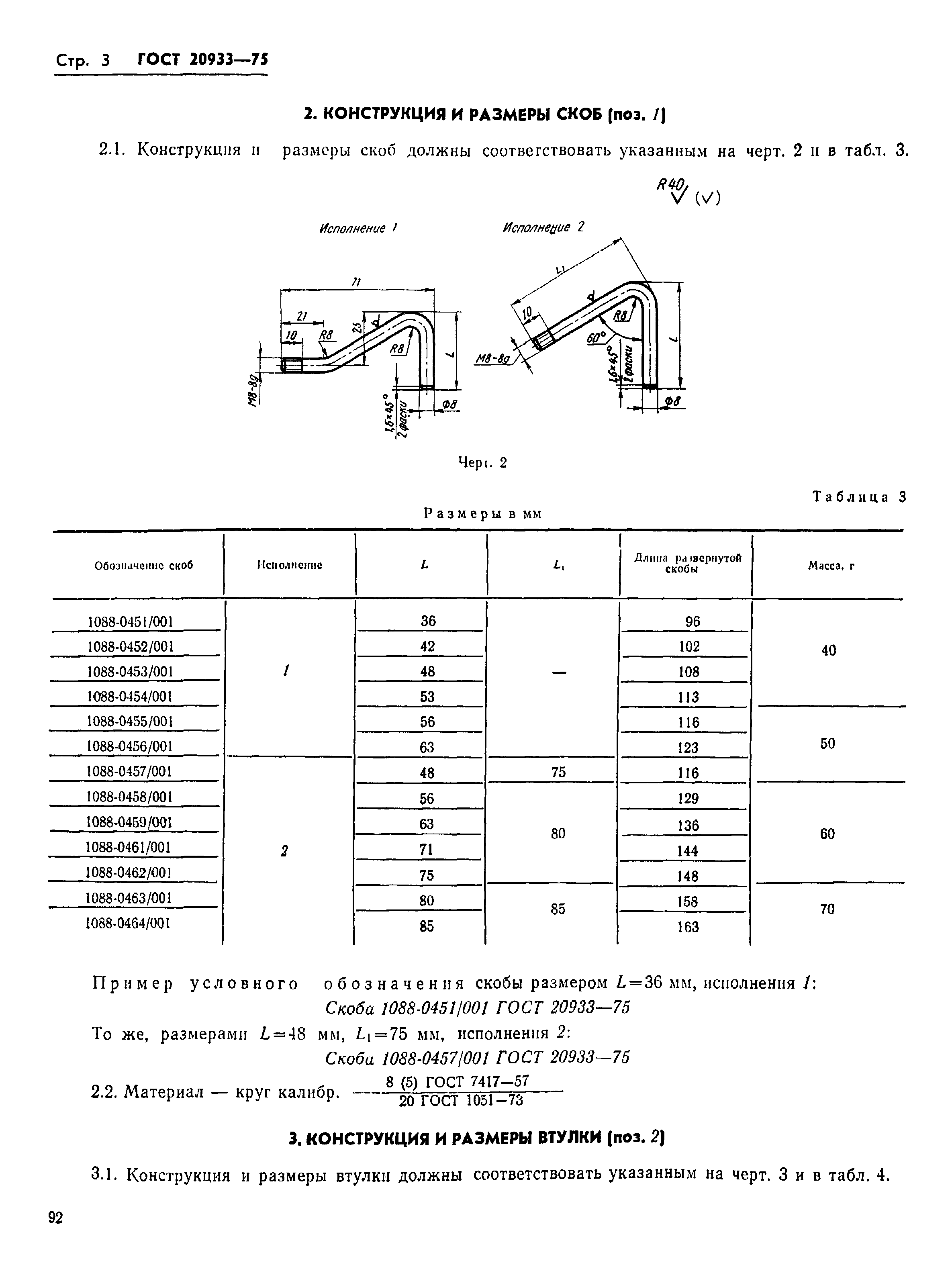 ГОСТ 20933-75