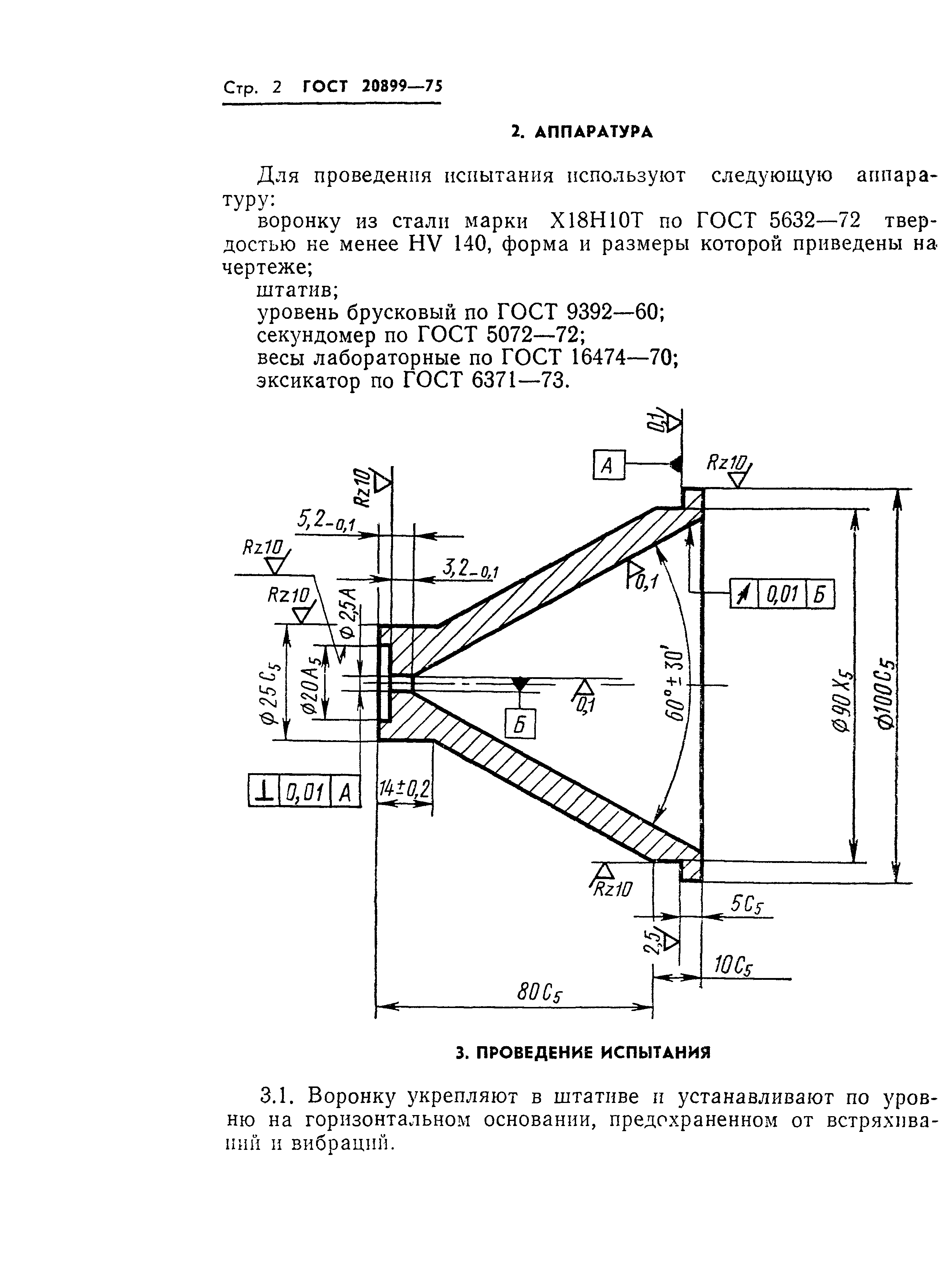 ГОСТ 20899-75