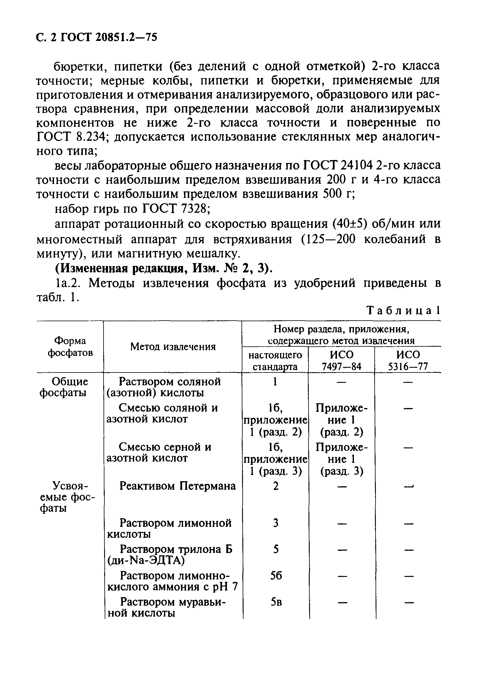 ГОСТ 20851.2-75