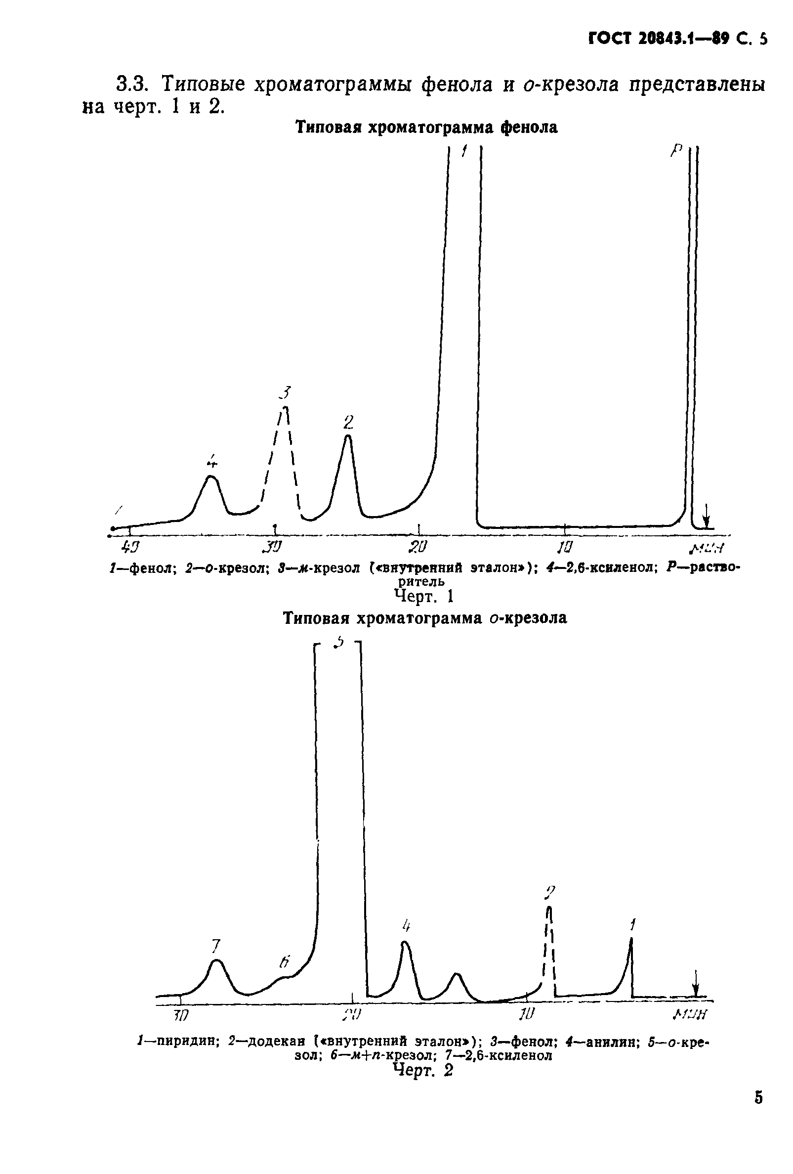 ГОСТ 20843.1-89