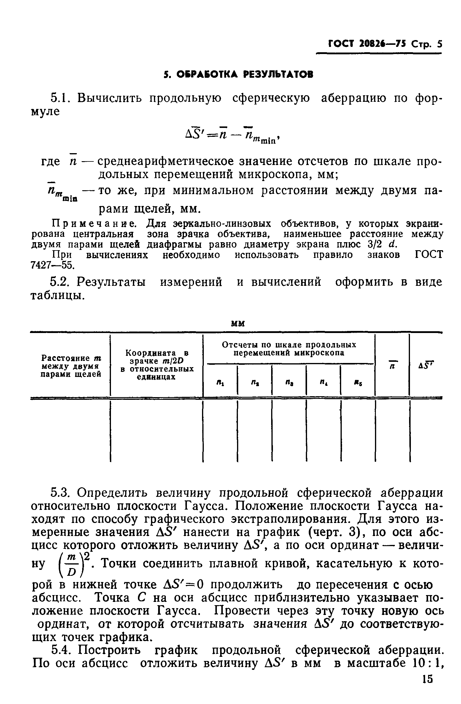 ГОСТ 20826-75