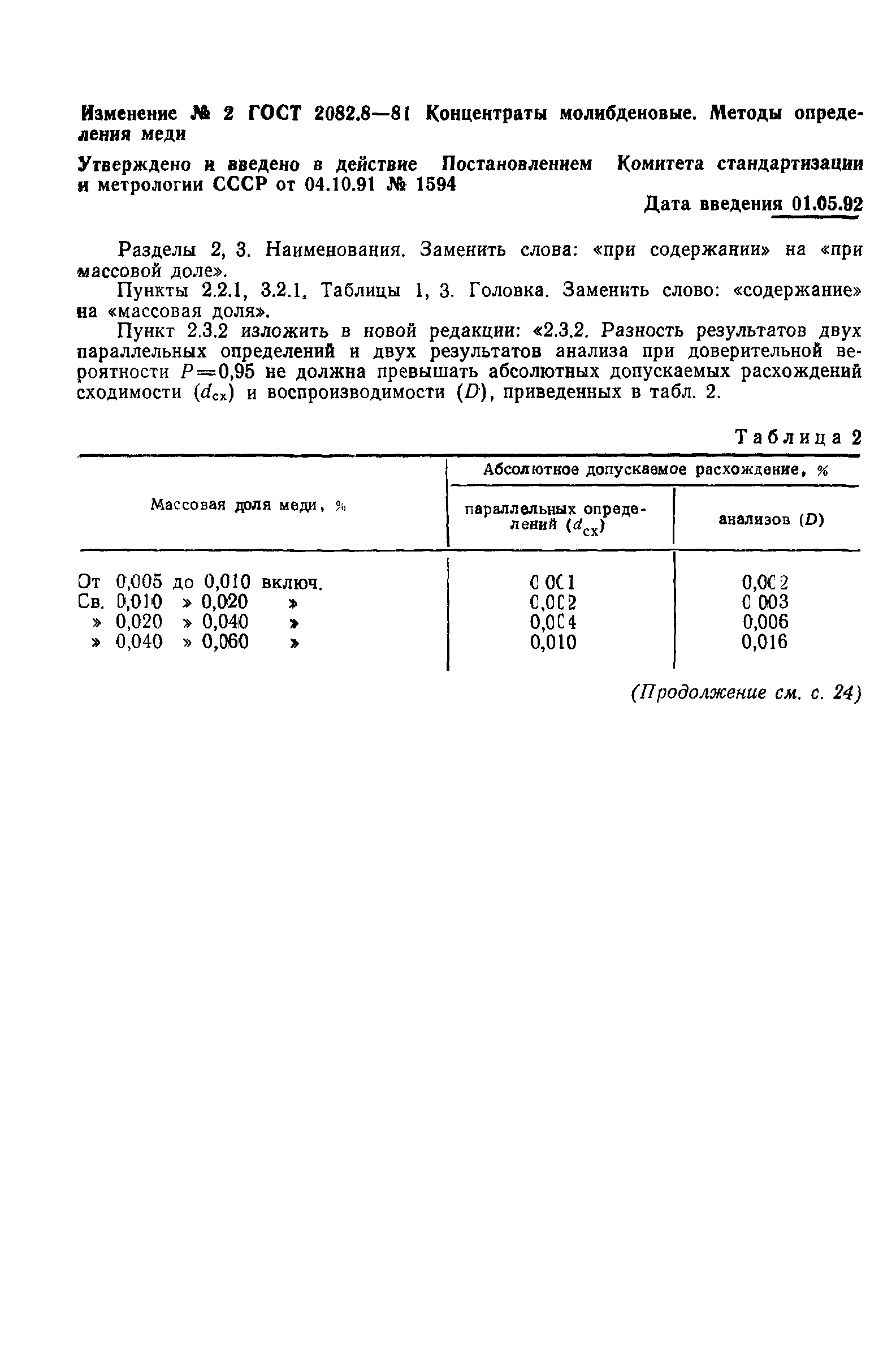 ГОСТ 2082.8-81