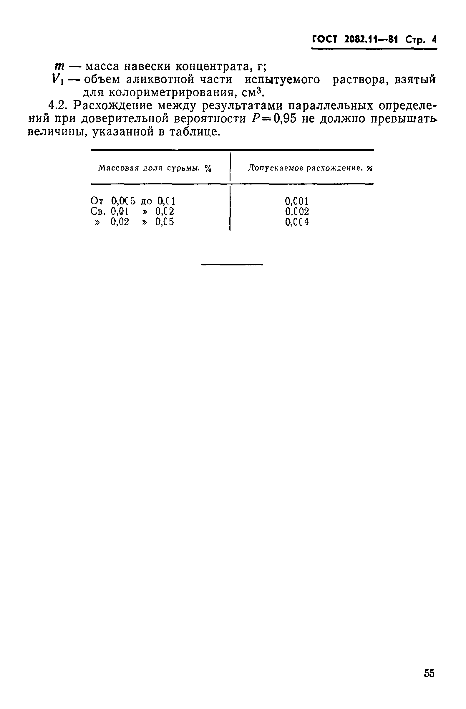 ГОСТ 2082.11-81