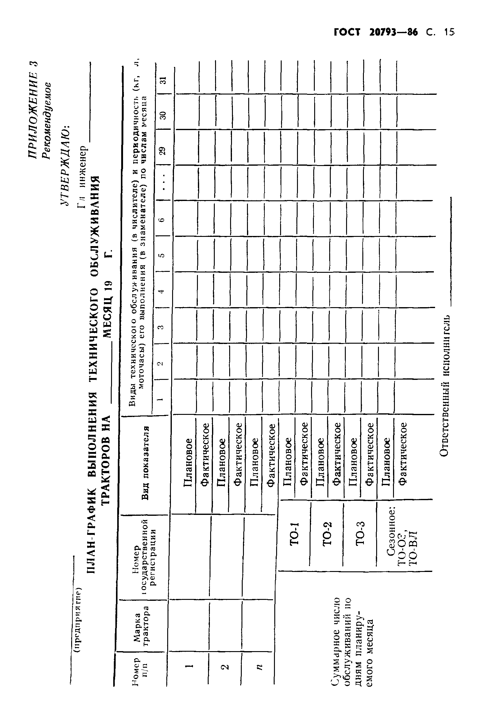 ГОСТ 20793-86