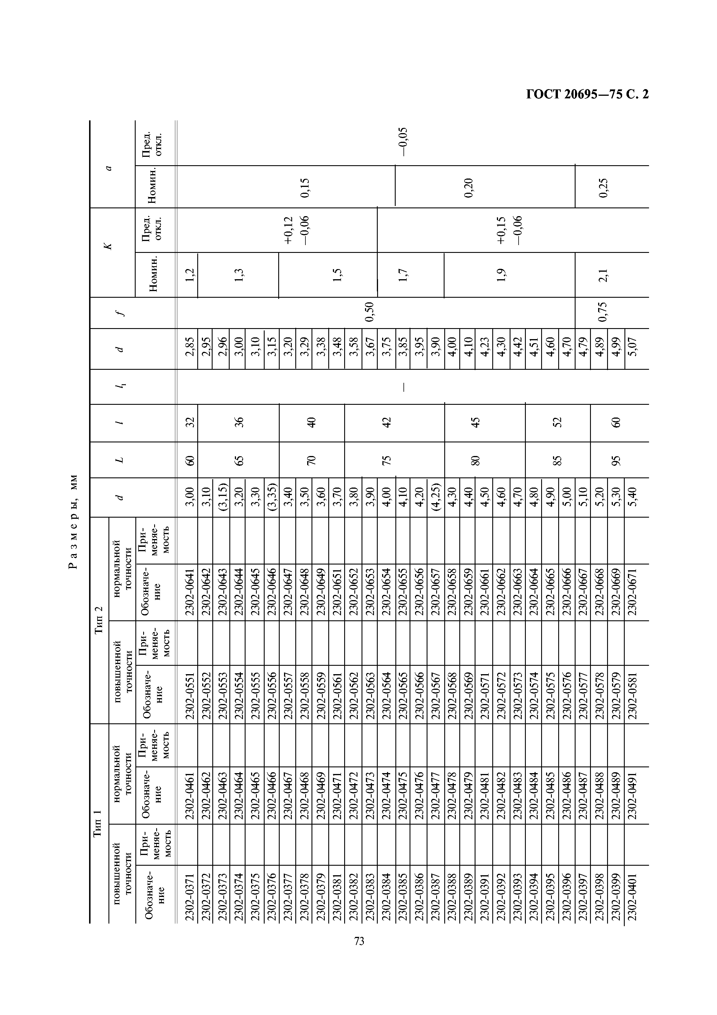 ГОСТ 20695-75