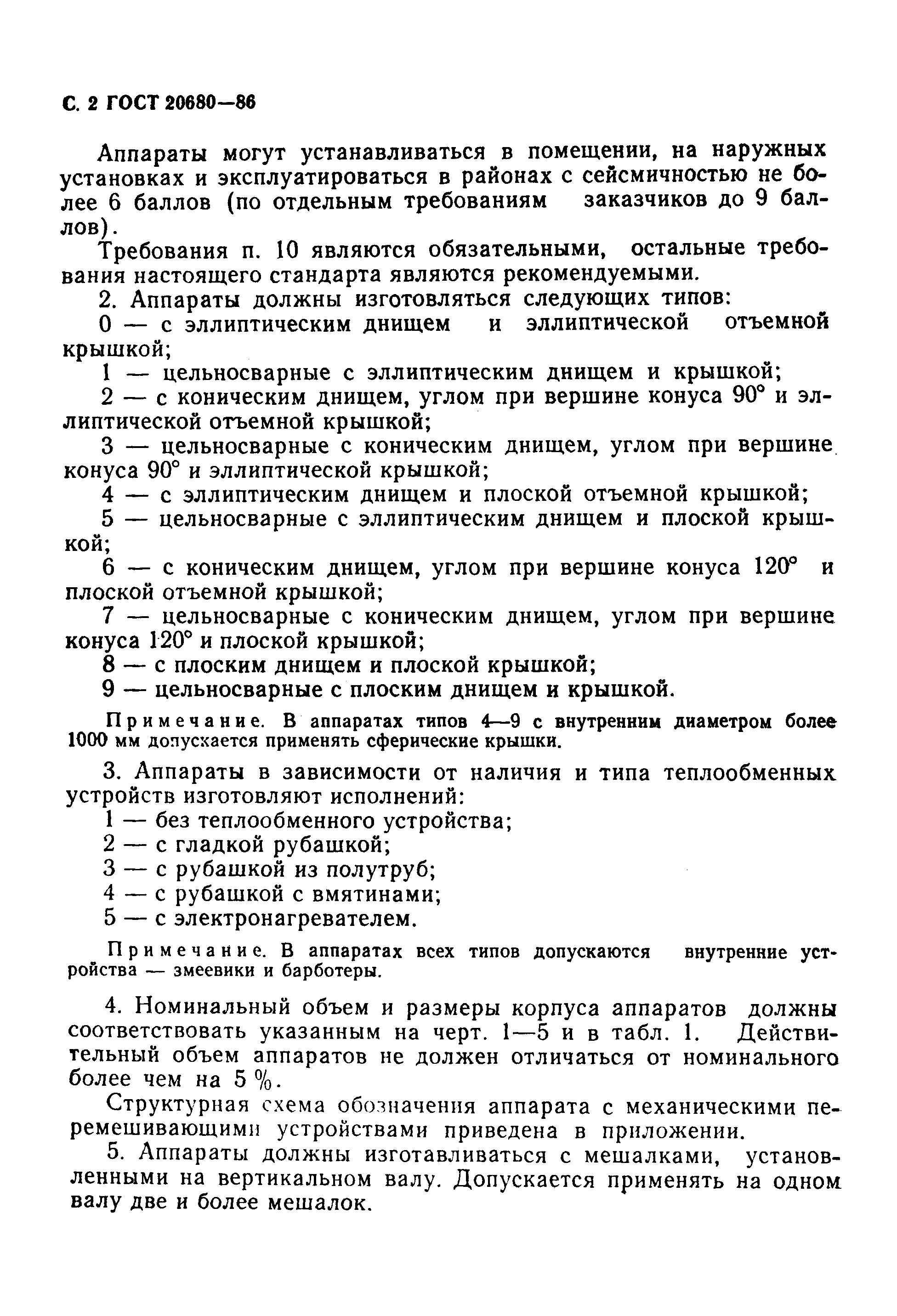 ГОСТ 20680-86