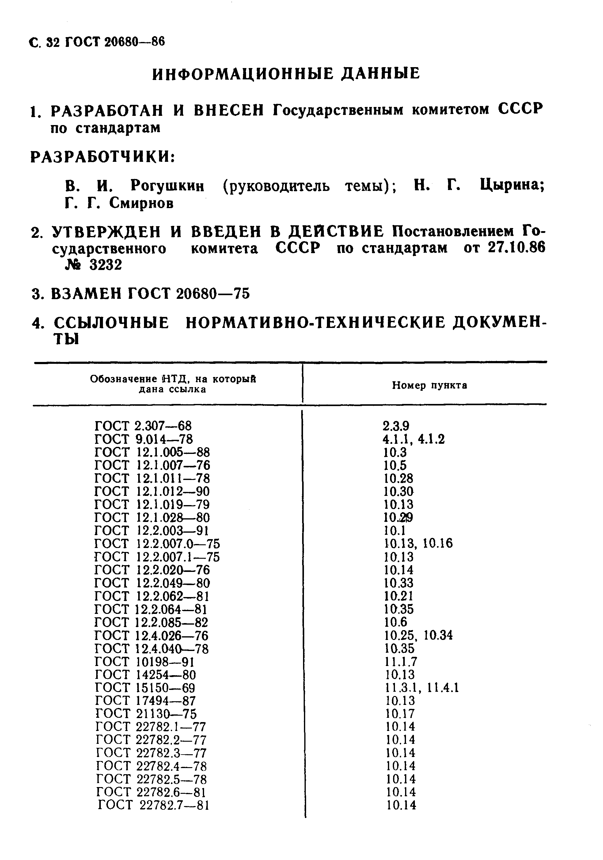 ГОСТ 20680-86