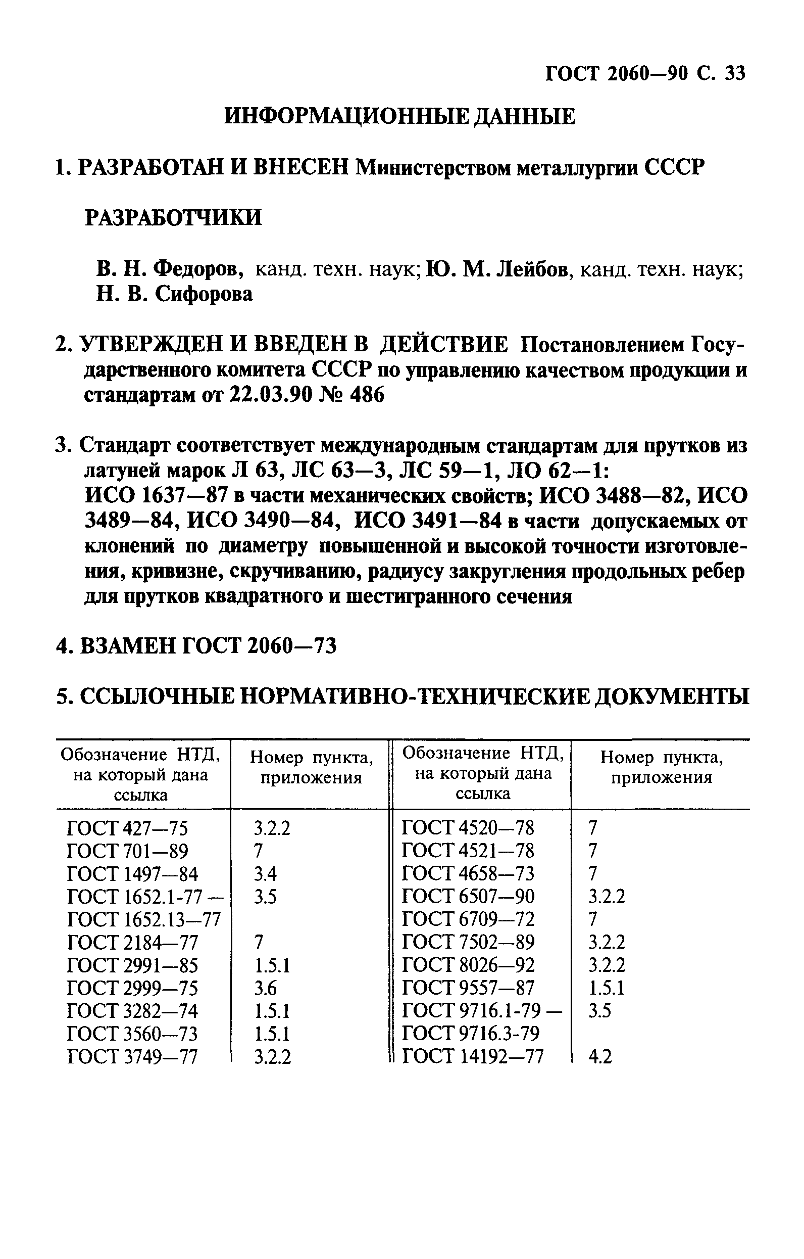 ГОСТ 2060-90