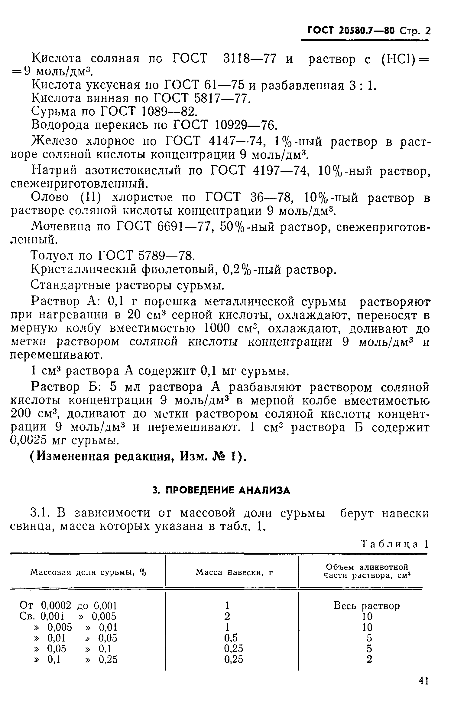 ГОСТ 20580.7-80