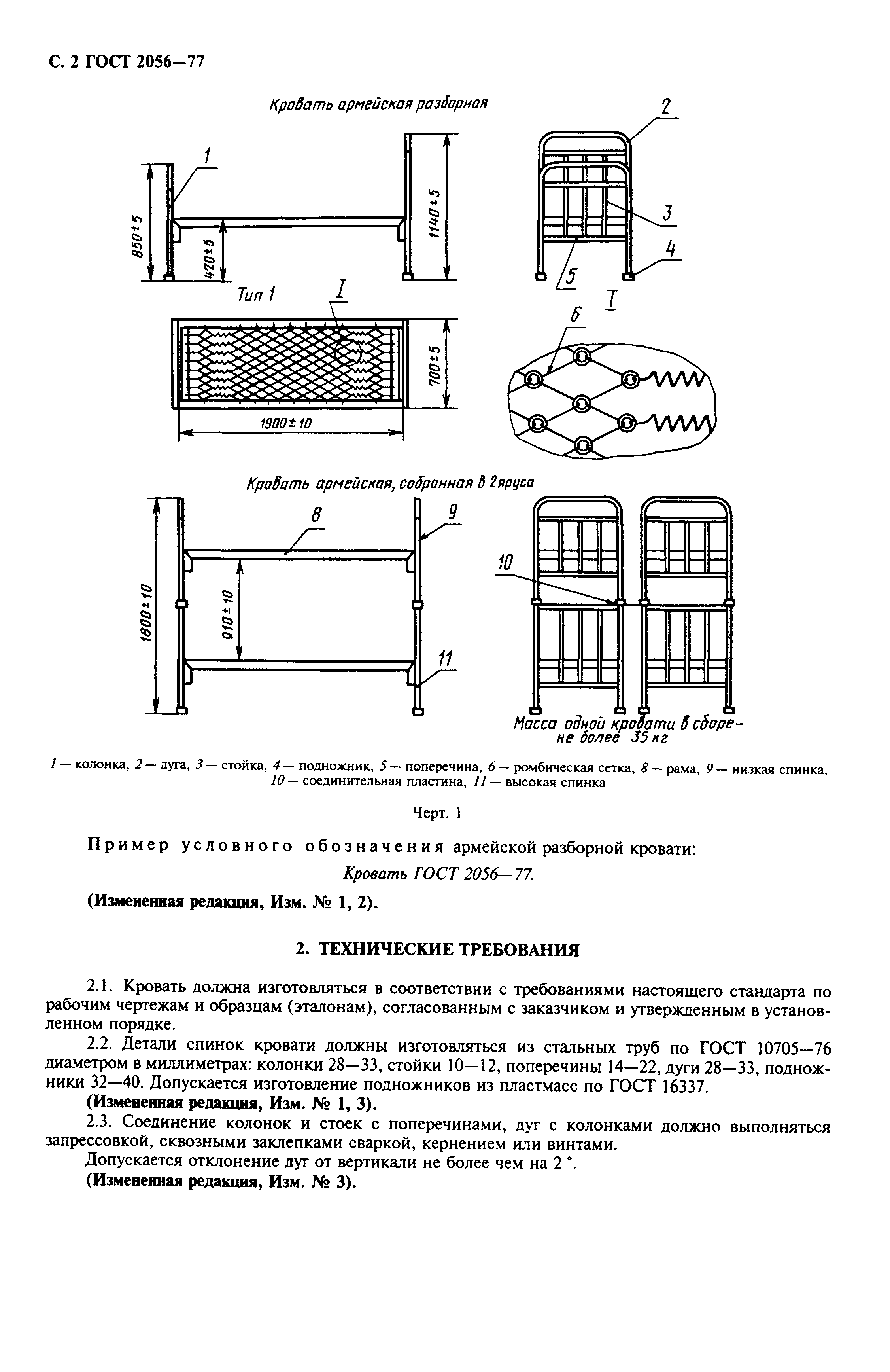 ГОСТ 2056-77