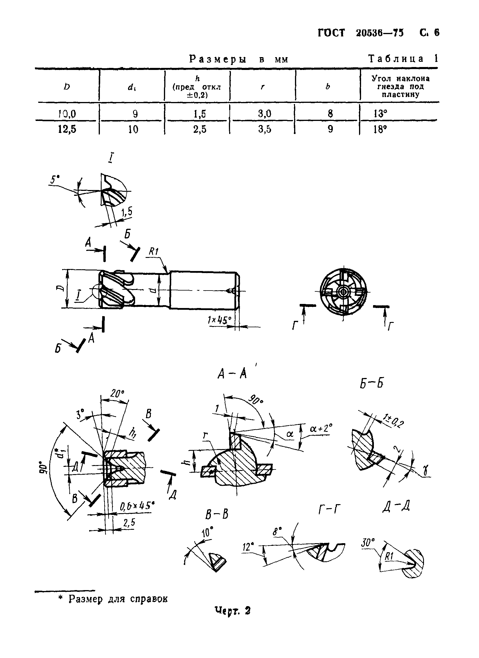 ГОСТ 20536-75