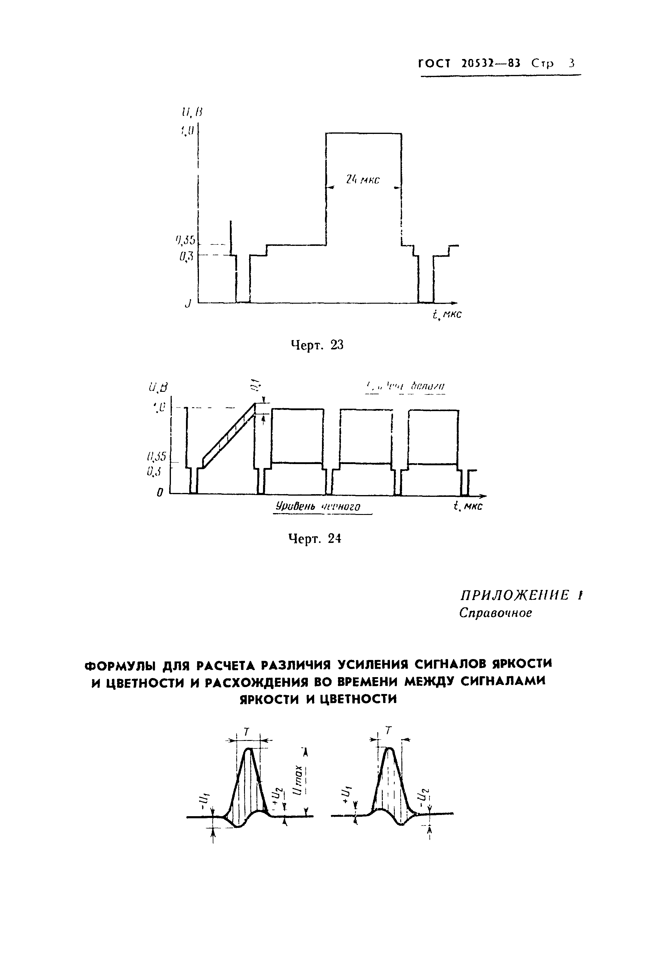 ГОСТ 20532-83