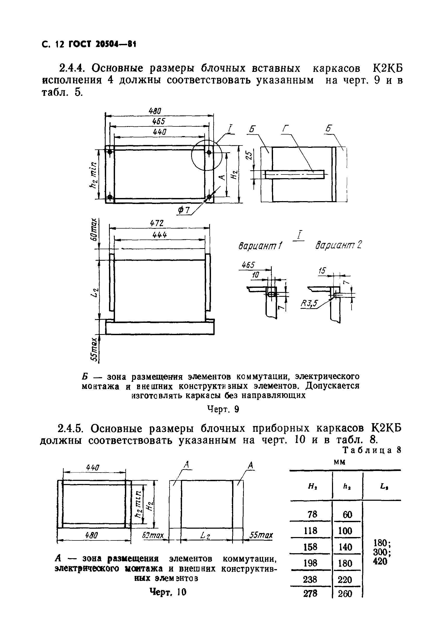 ГОСТ 20504-81