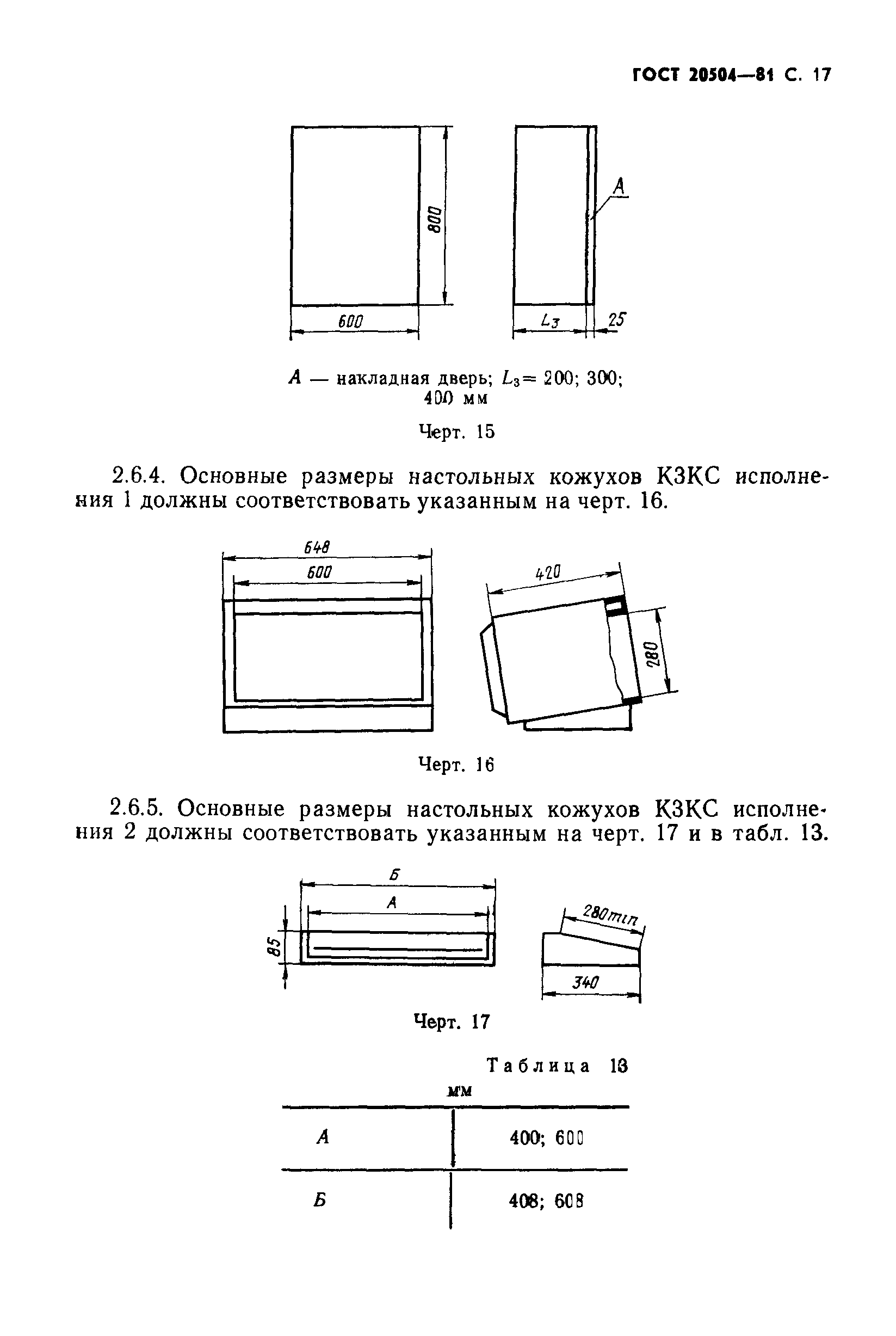 ГОСТ 20504-81