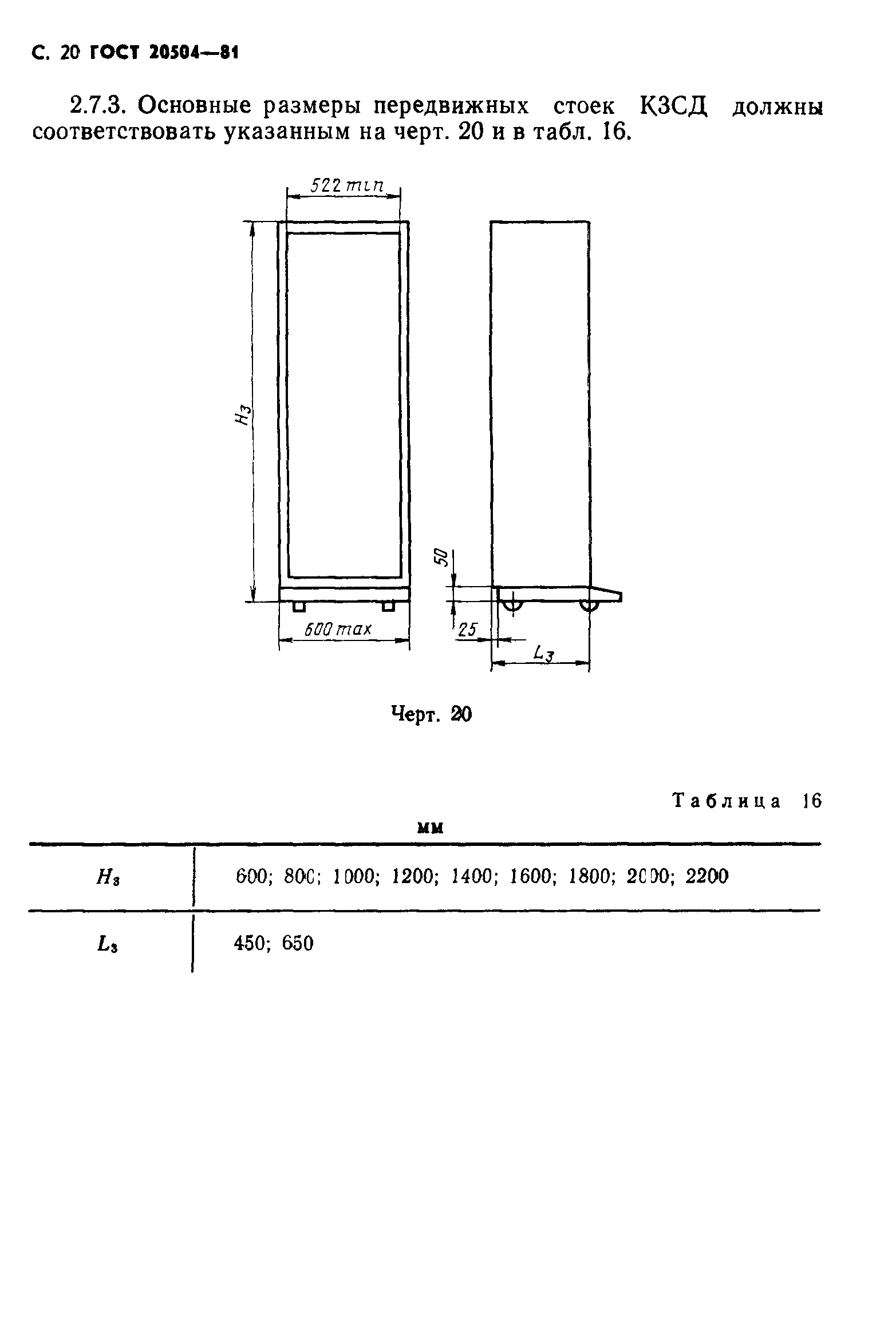 ГОСТ 20504-81