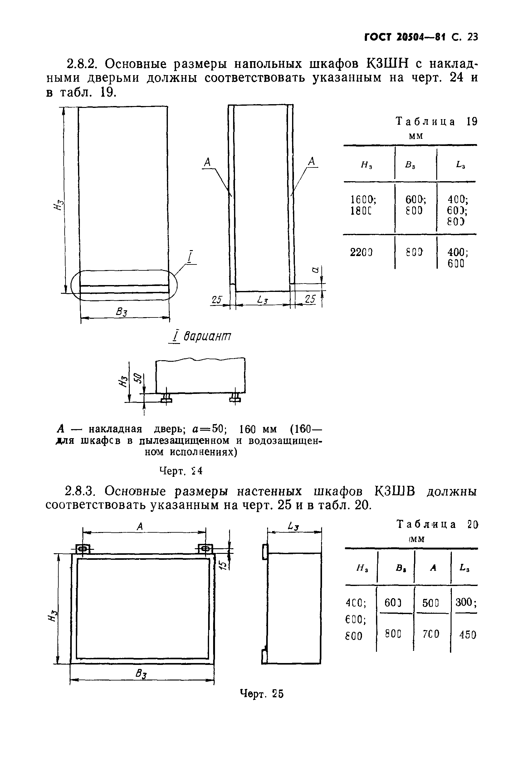 ГОСТ 20504-81