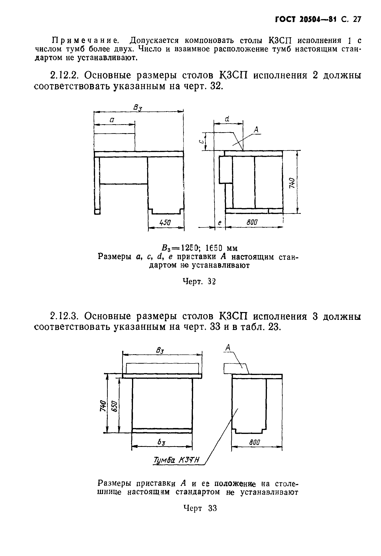 ГОСТ 20504-81