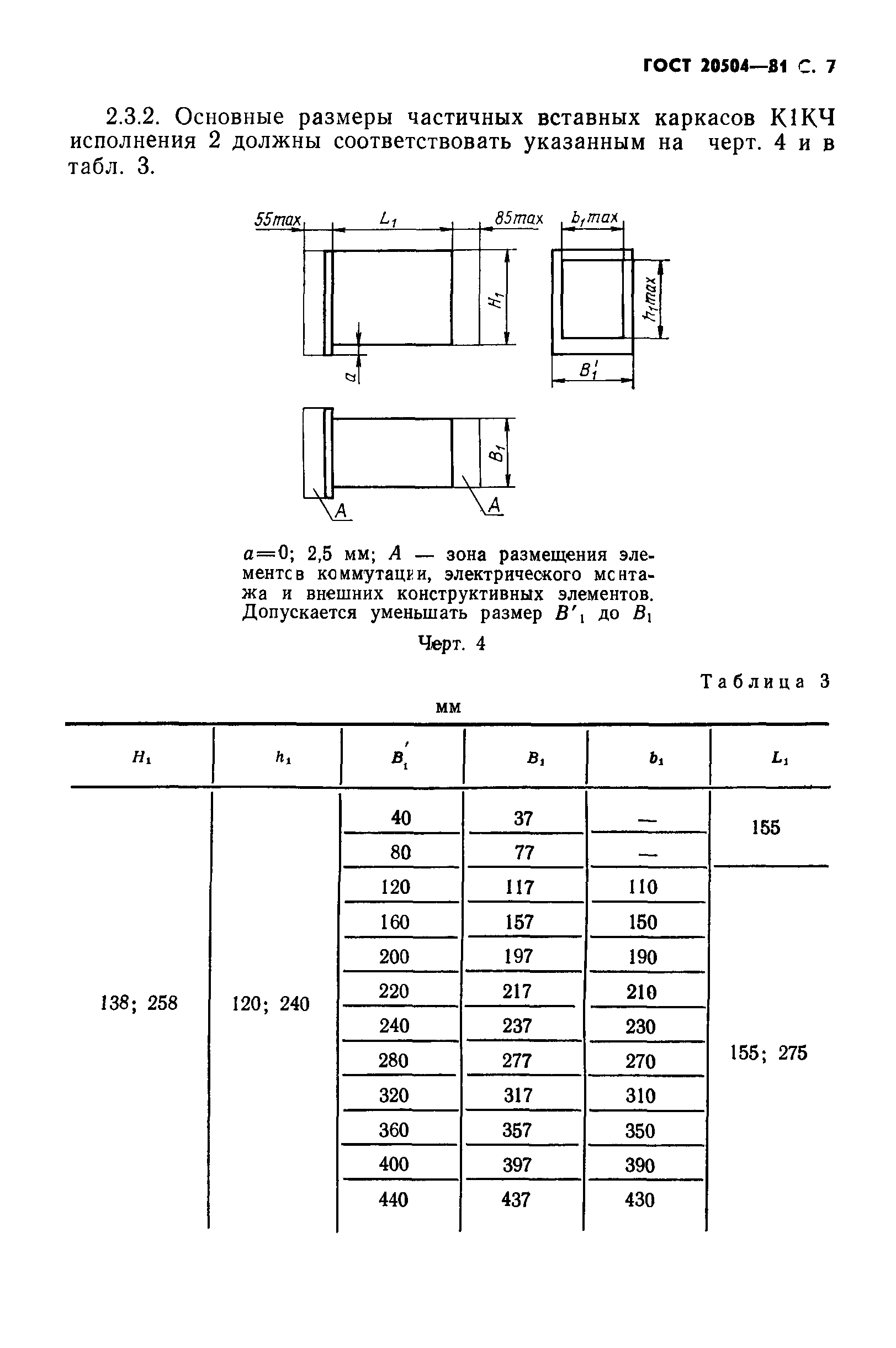 ГОСТ 20504-81