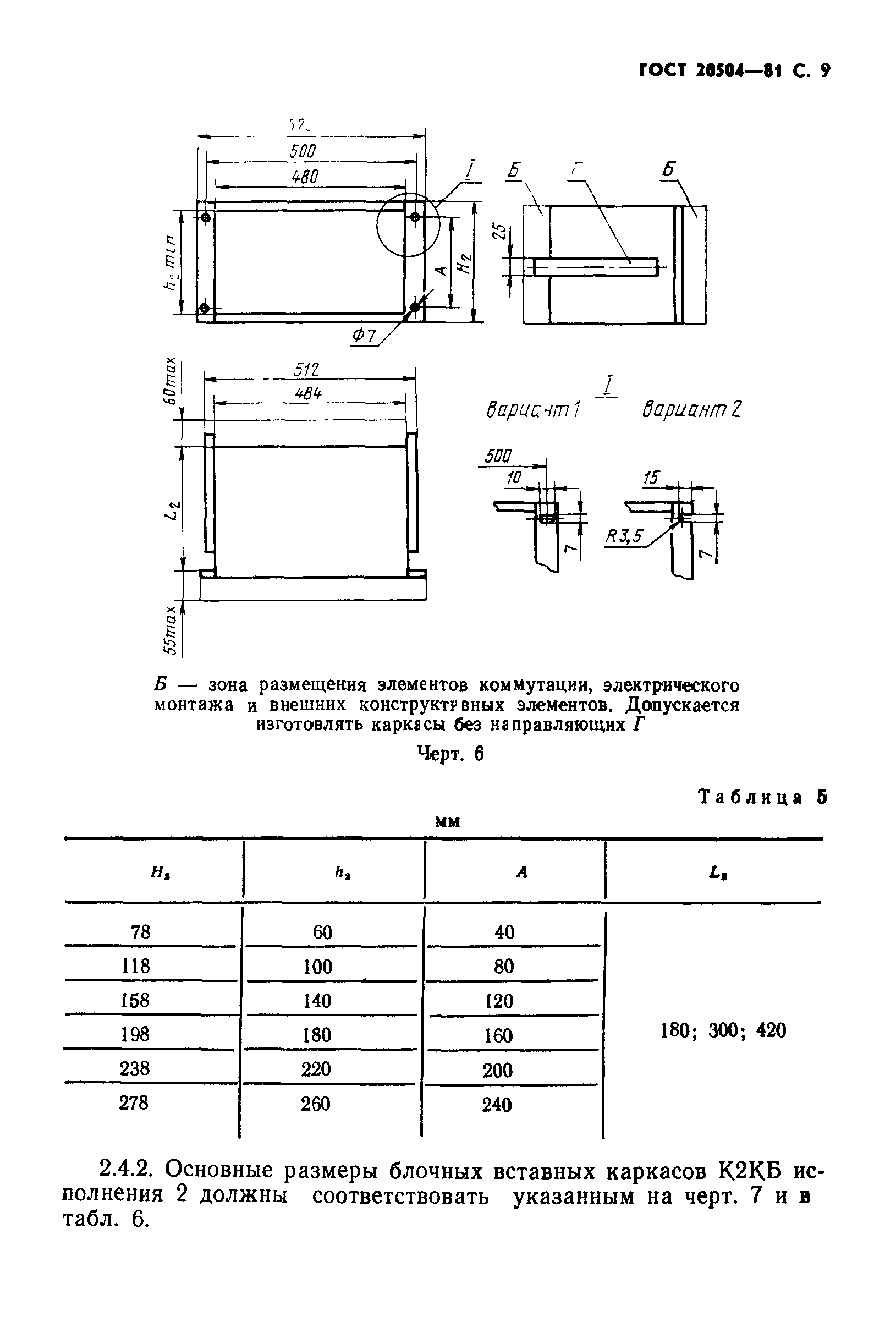 ГОСТ 20504-81