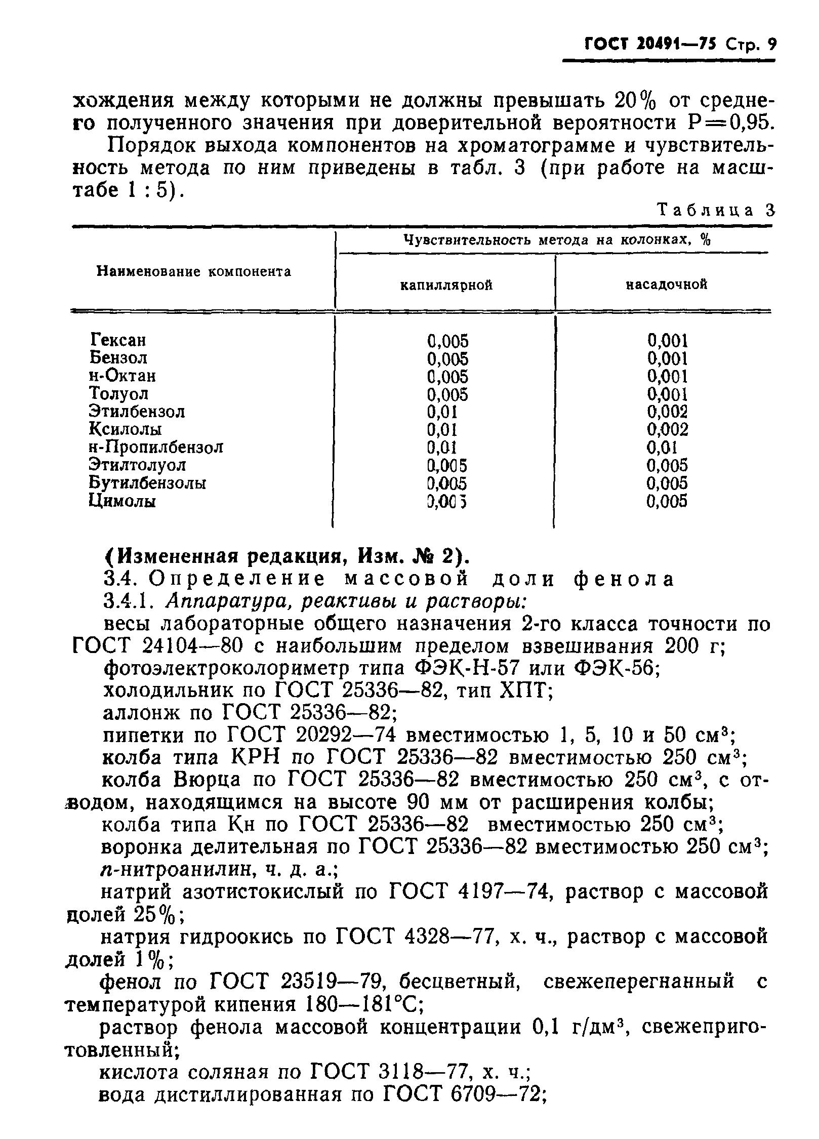 ГОСТ 20491-75