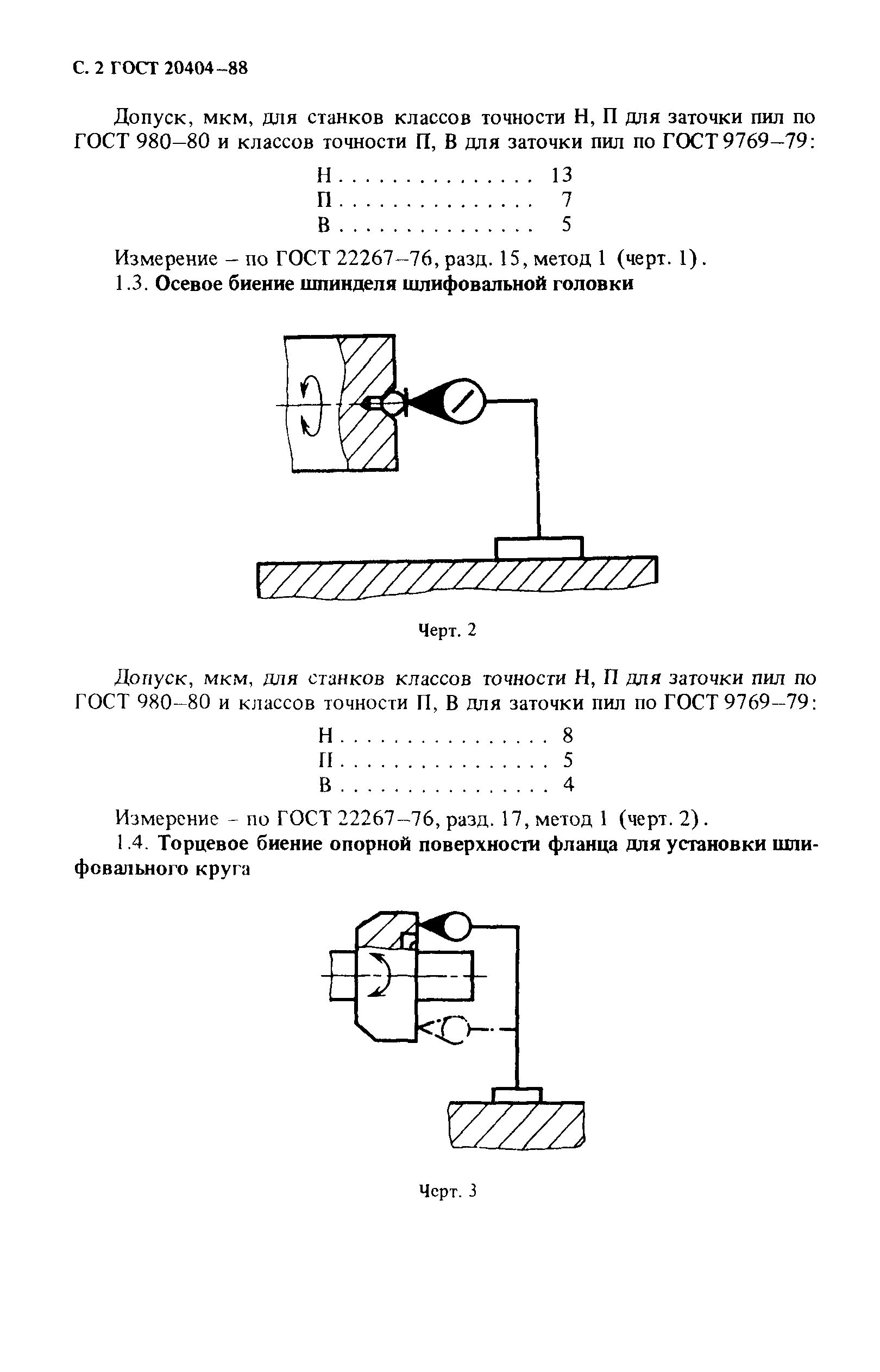 ГОСТ 20404-88