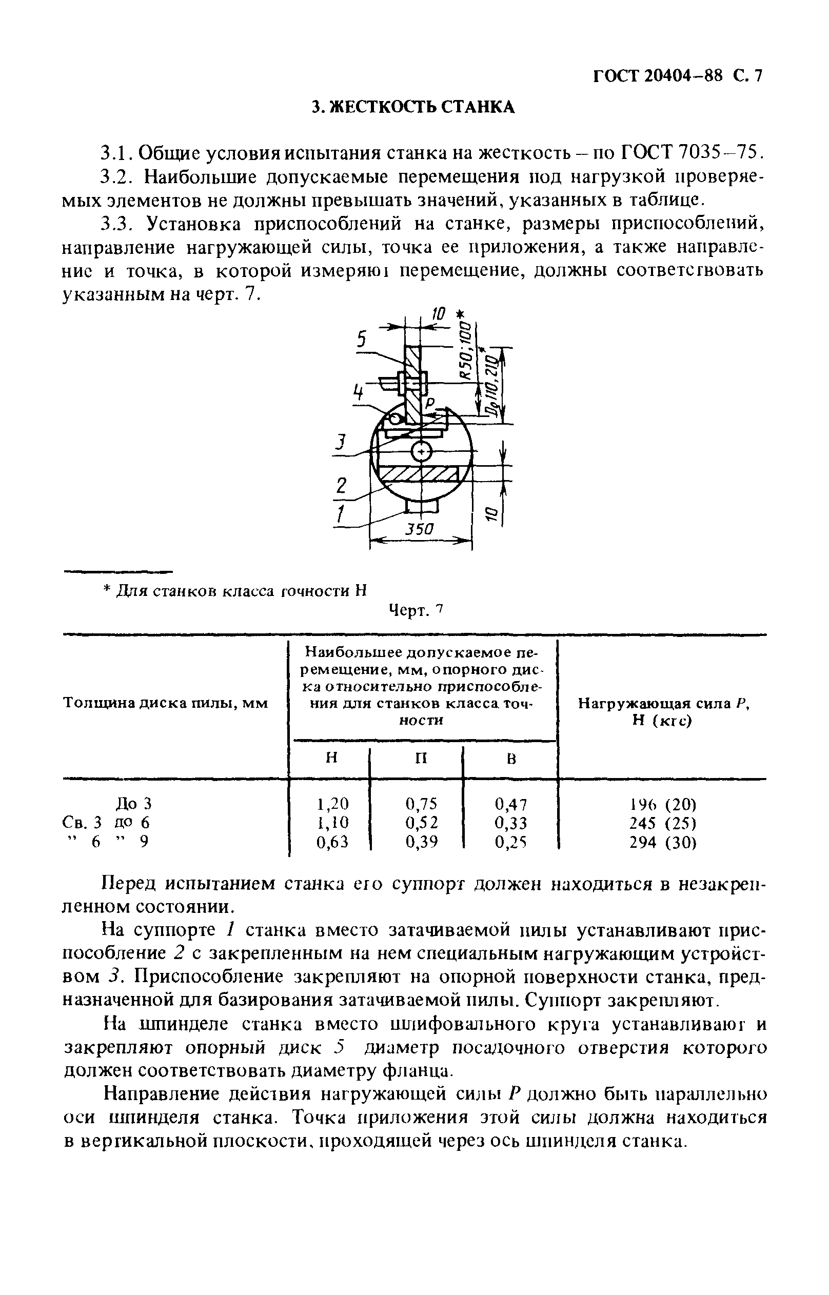 ГОСТ 20404-88