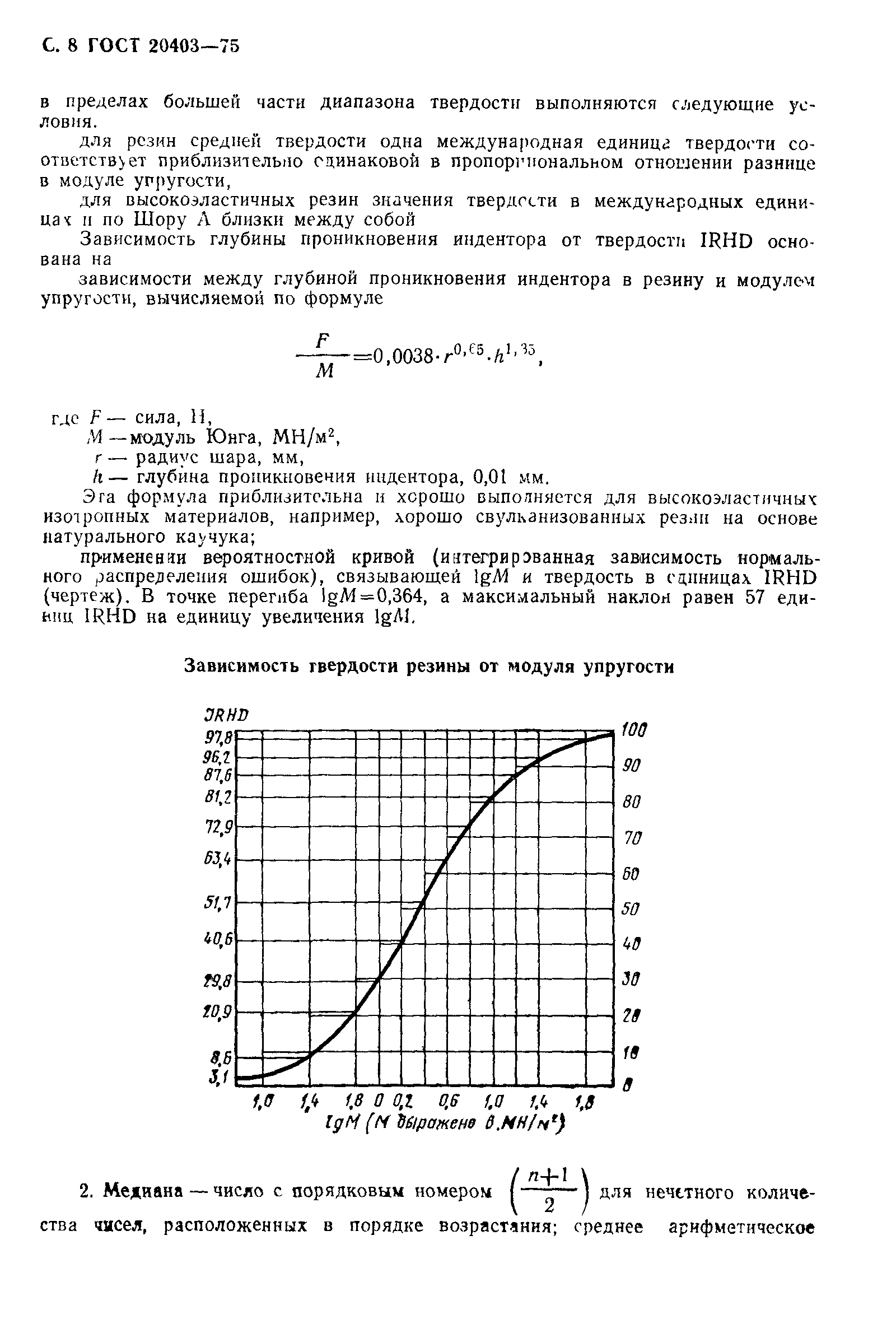 ГОСТ 20403-75