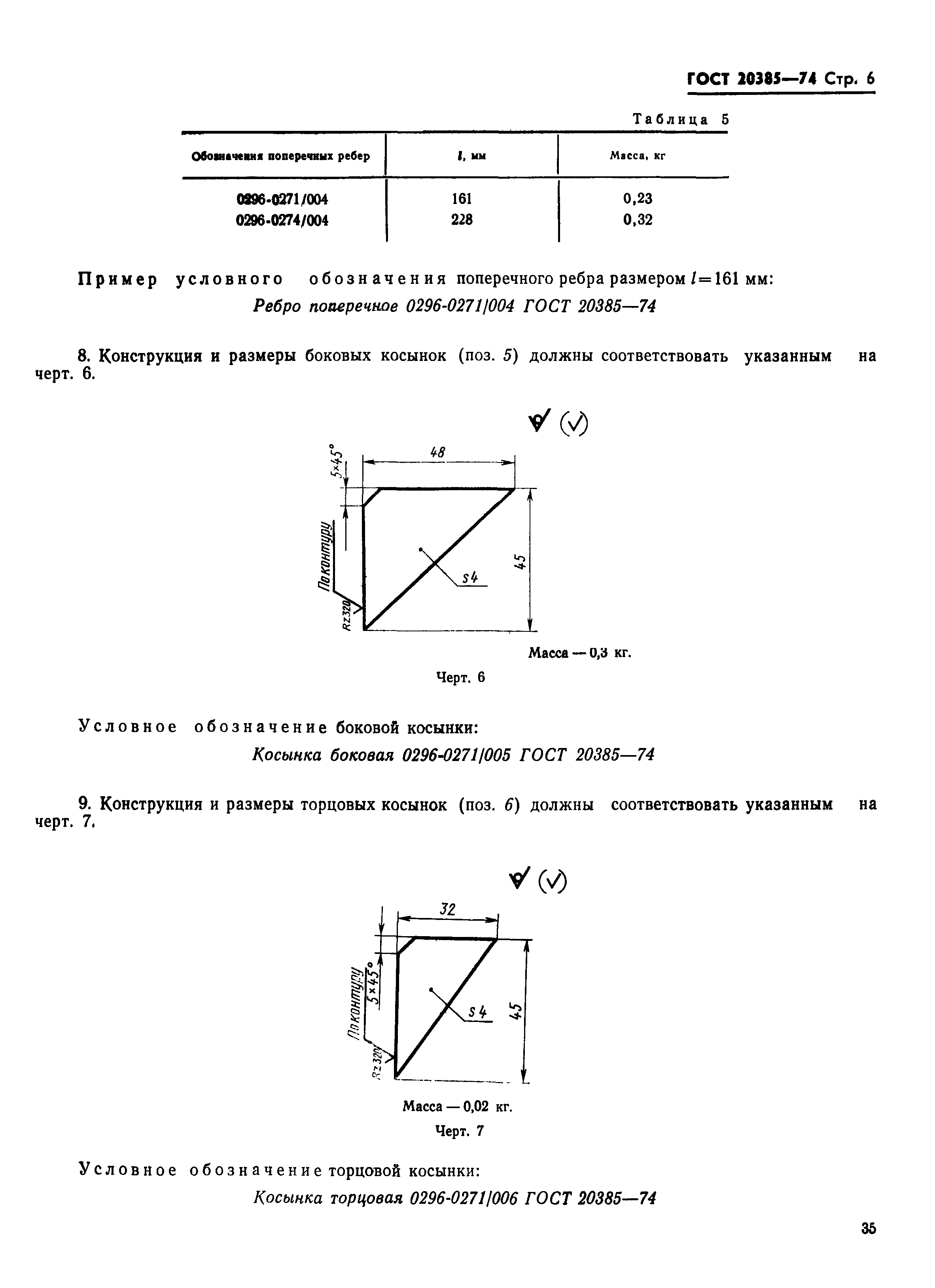 ГОСТ 20385-74