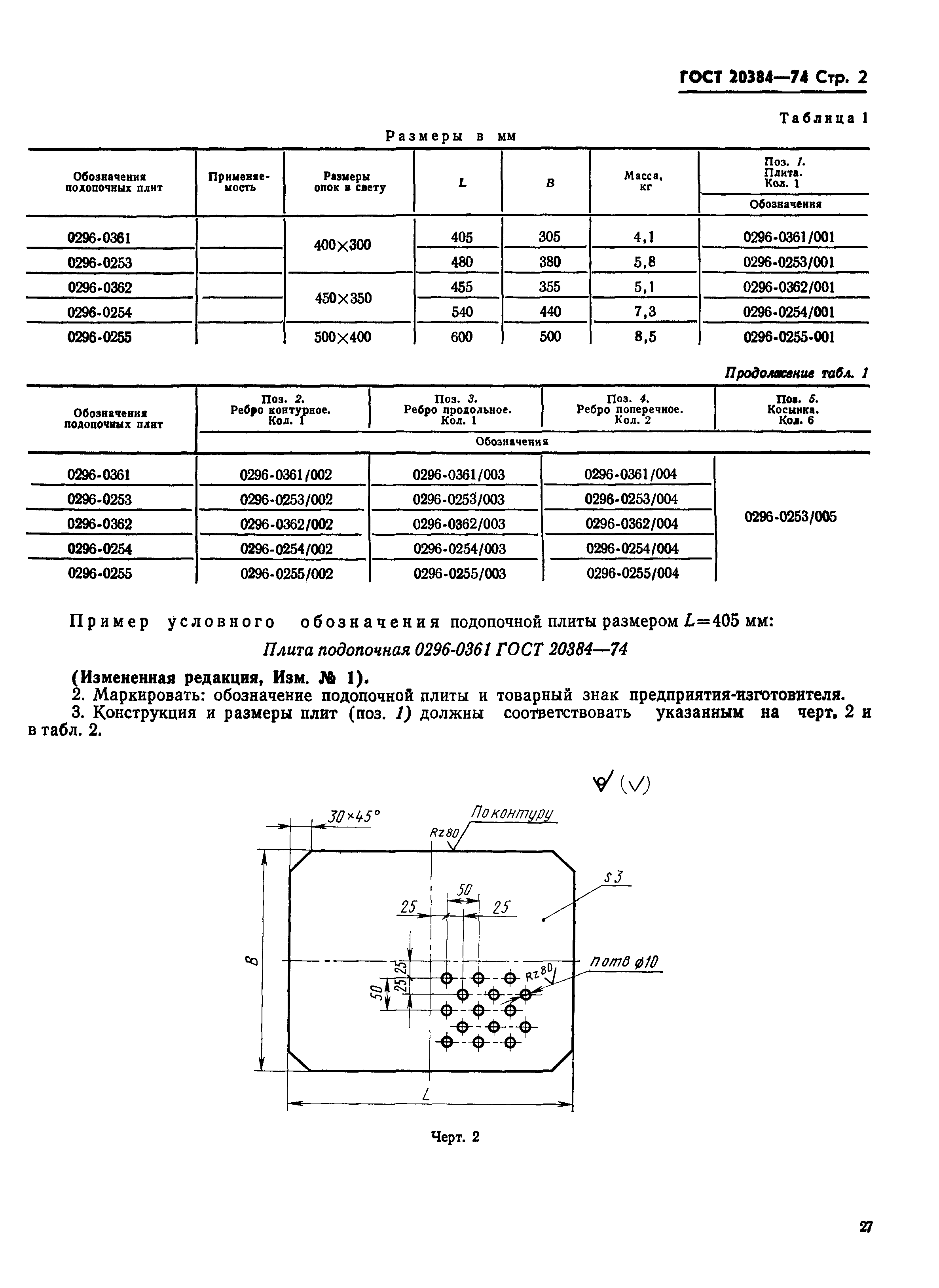 ГОСТ 20384-74