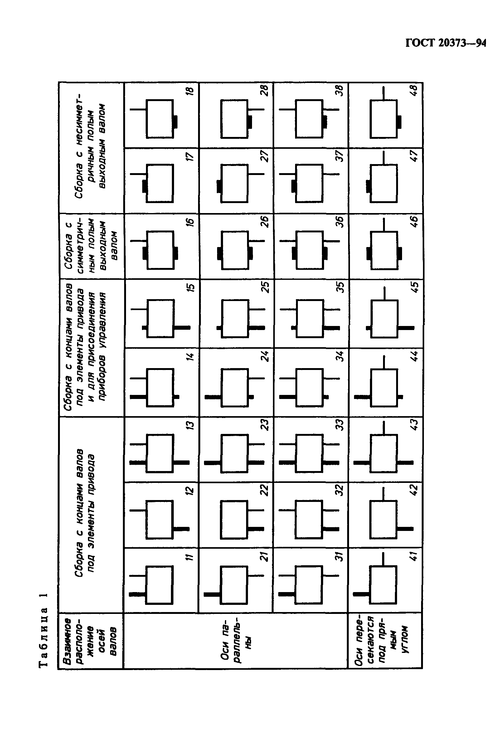 ГОСТ 20373-94