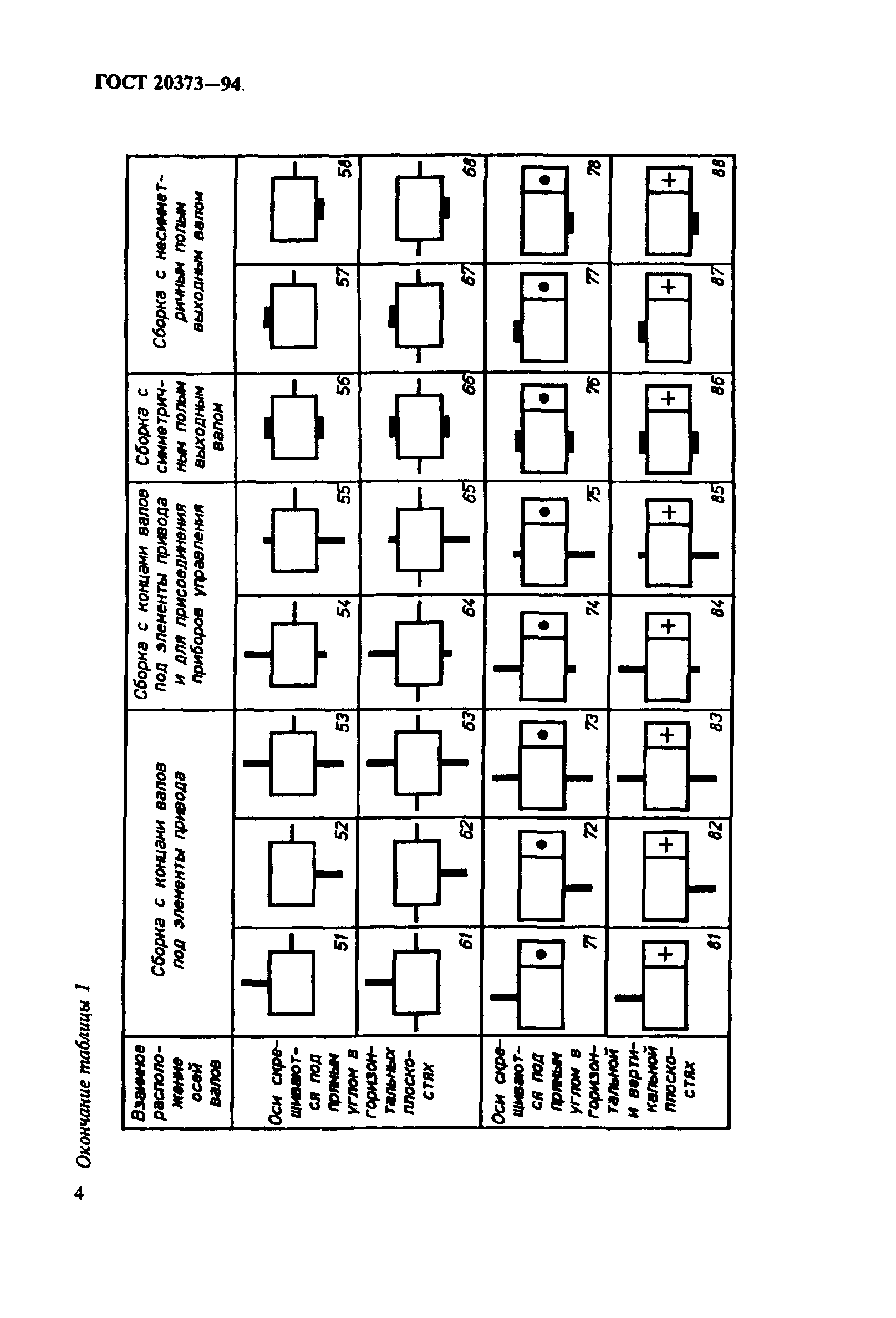 ГОСТ 20373-94