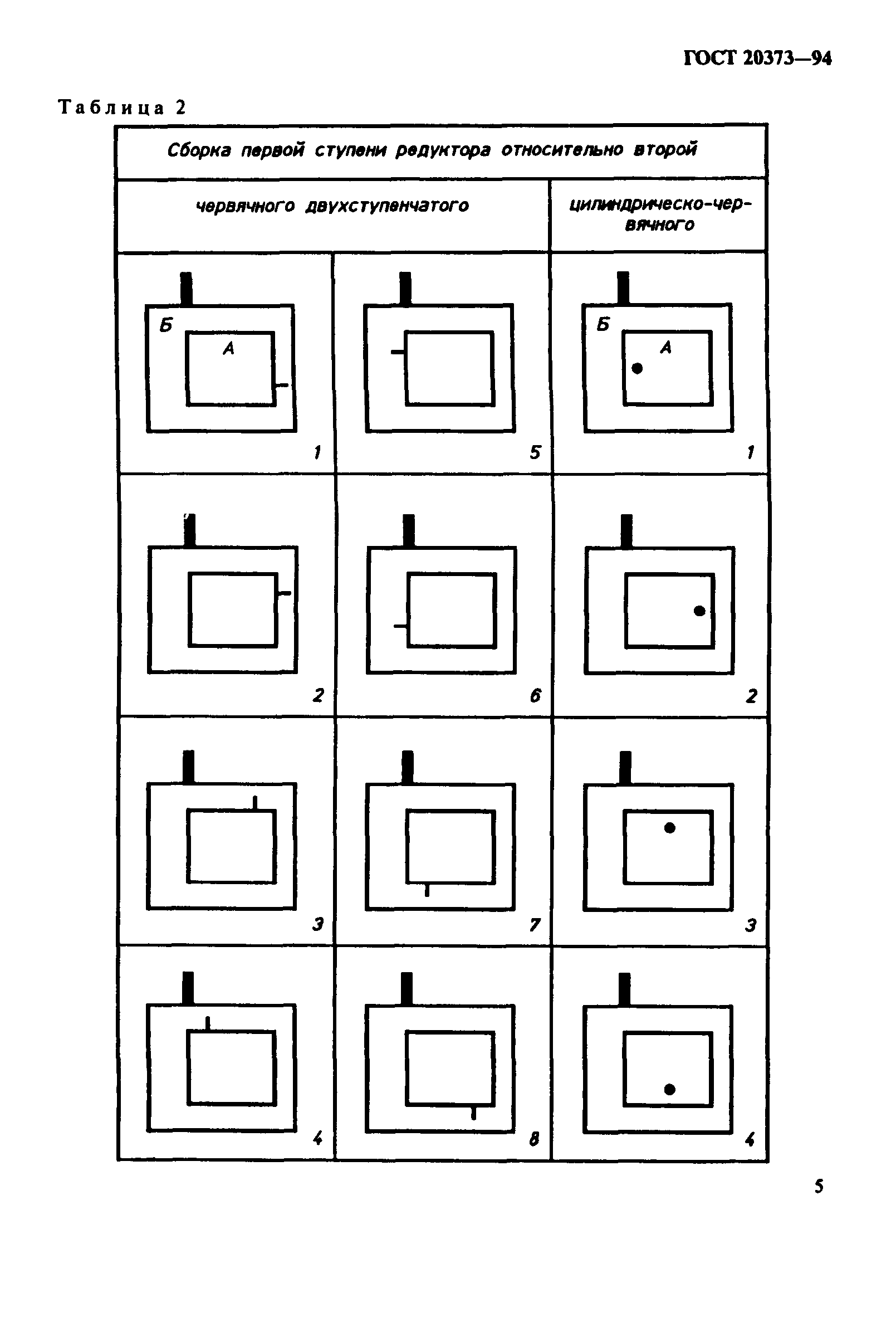 ГОСТ 20373-94