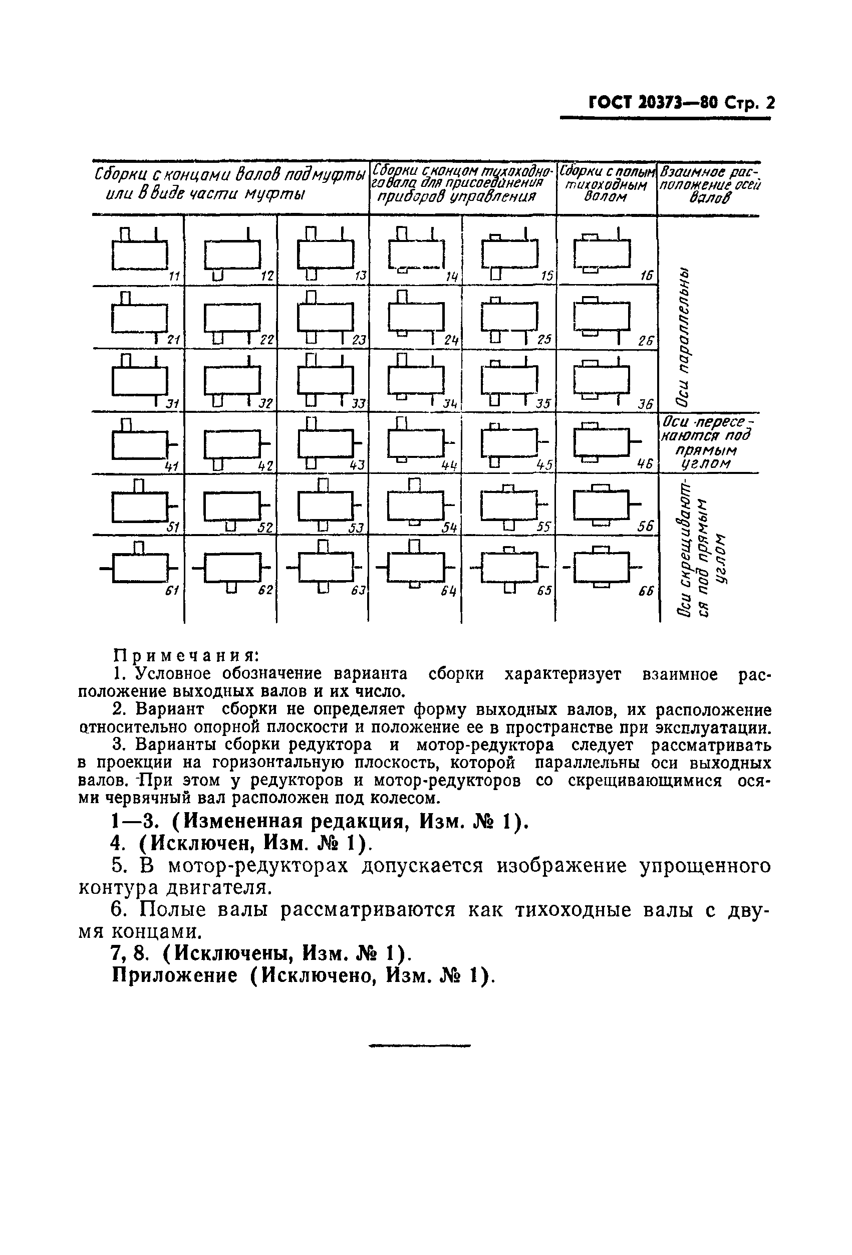 ГОСТ 20373-80