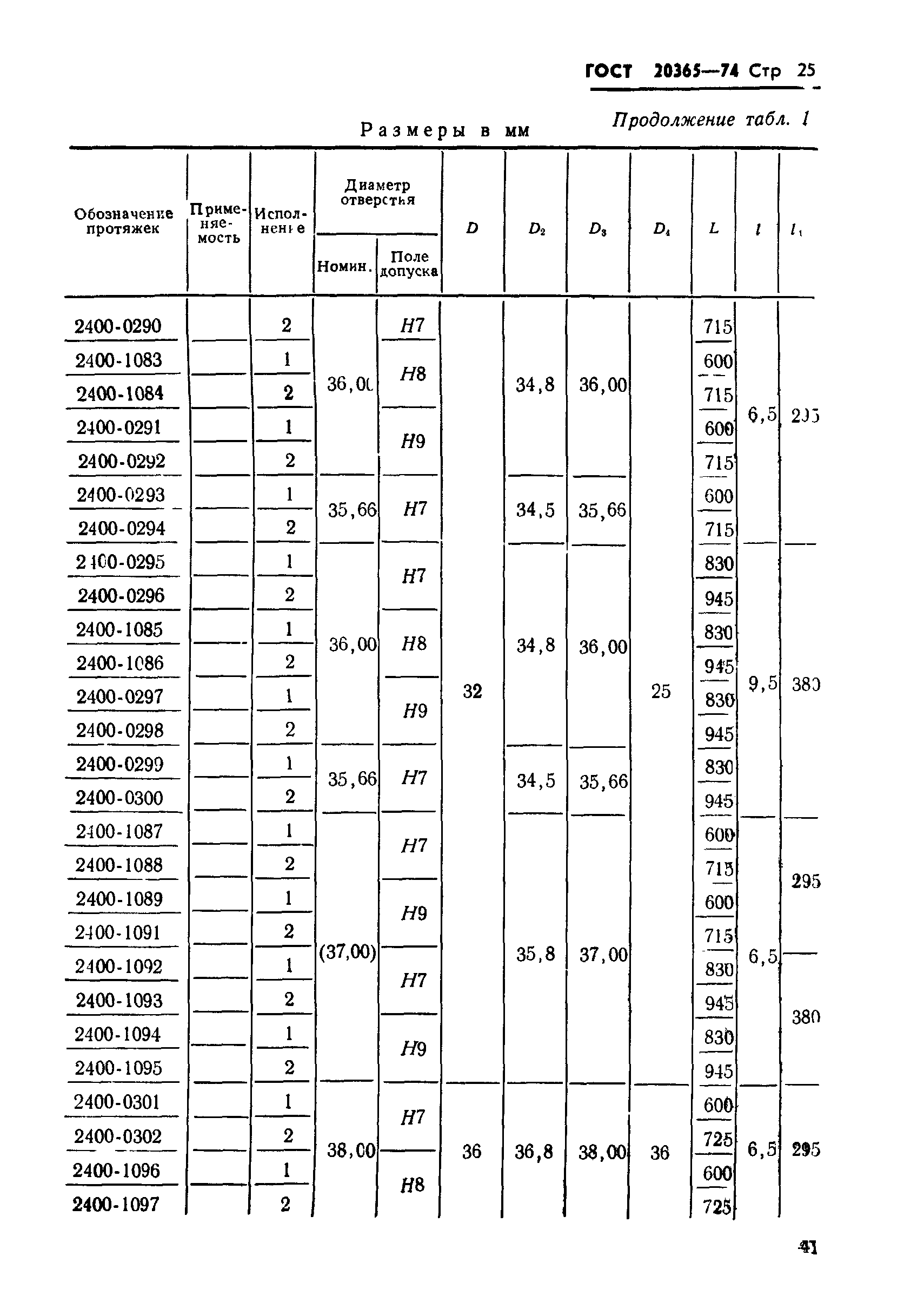 ГОСТ 20365-74