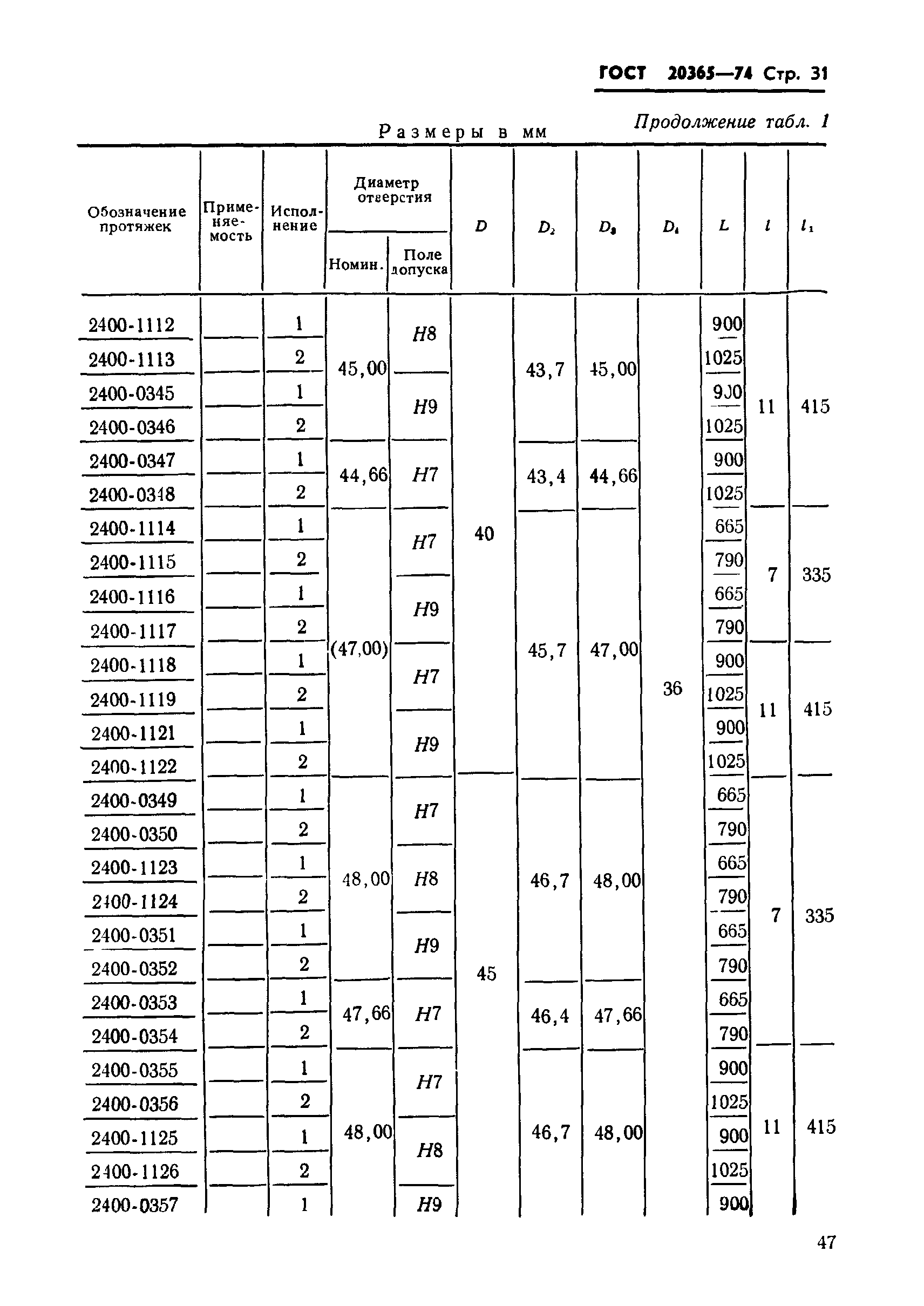 ГОСТ 20365-74