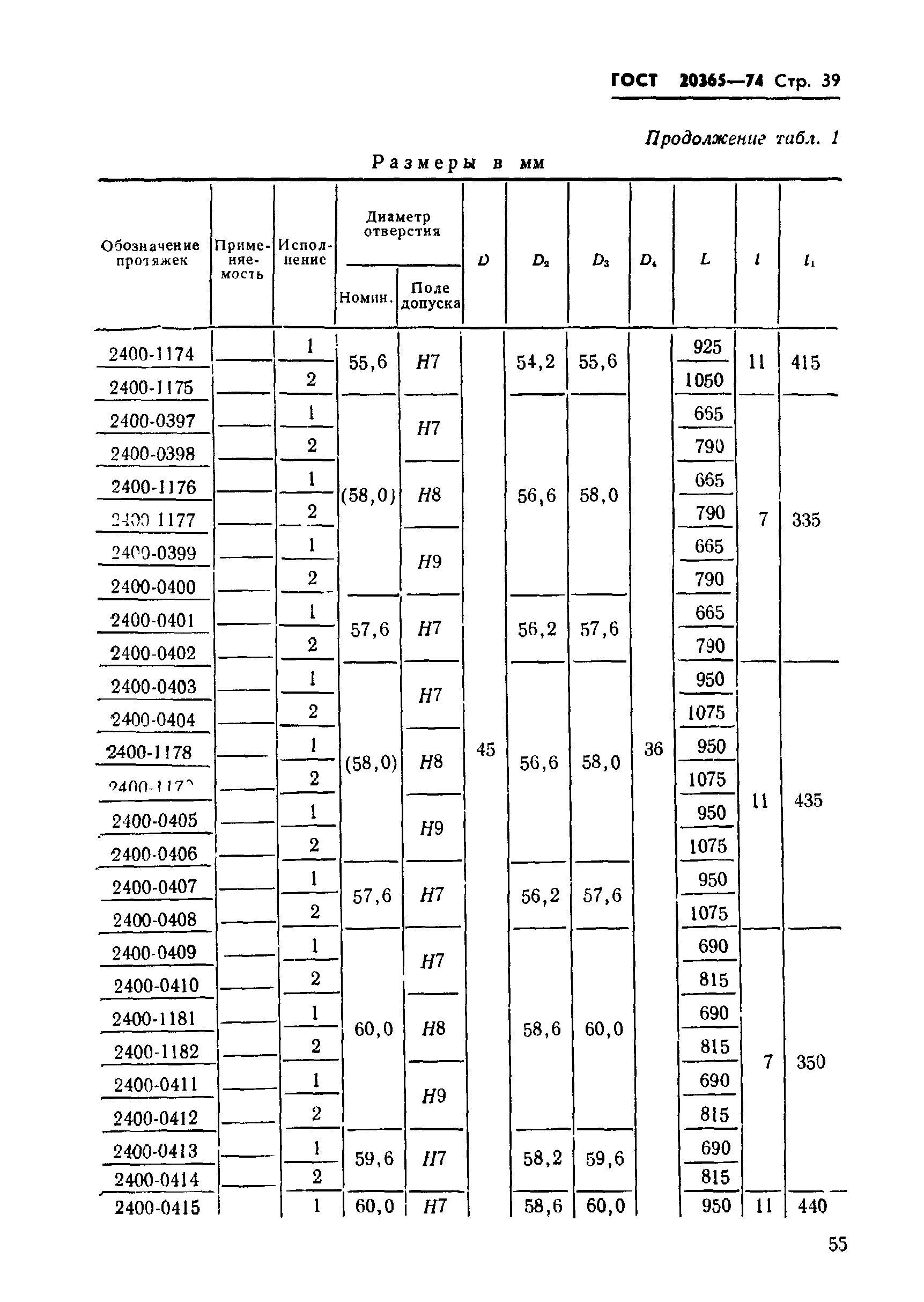 ГОСТ 20365-74