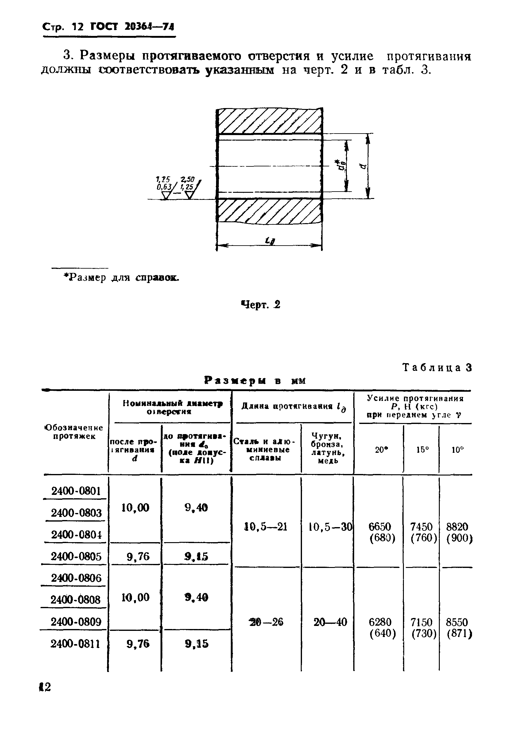 ГОСТ 20364-74