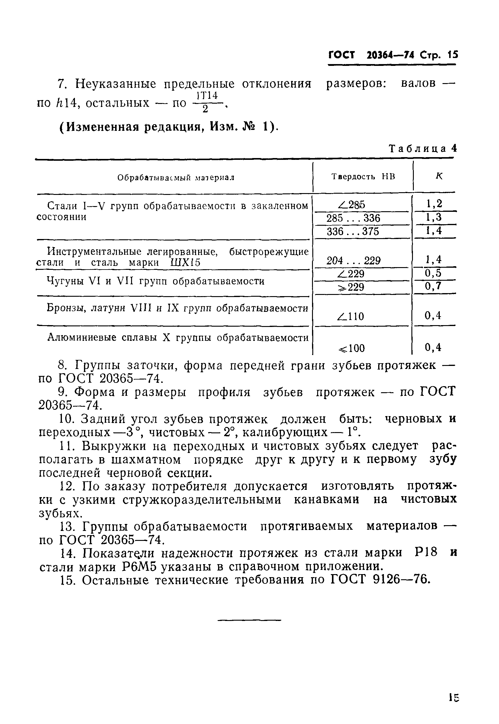 ГОСТ 20364-74