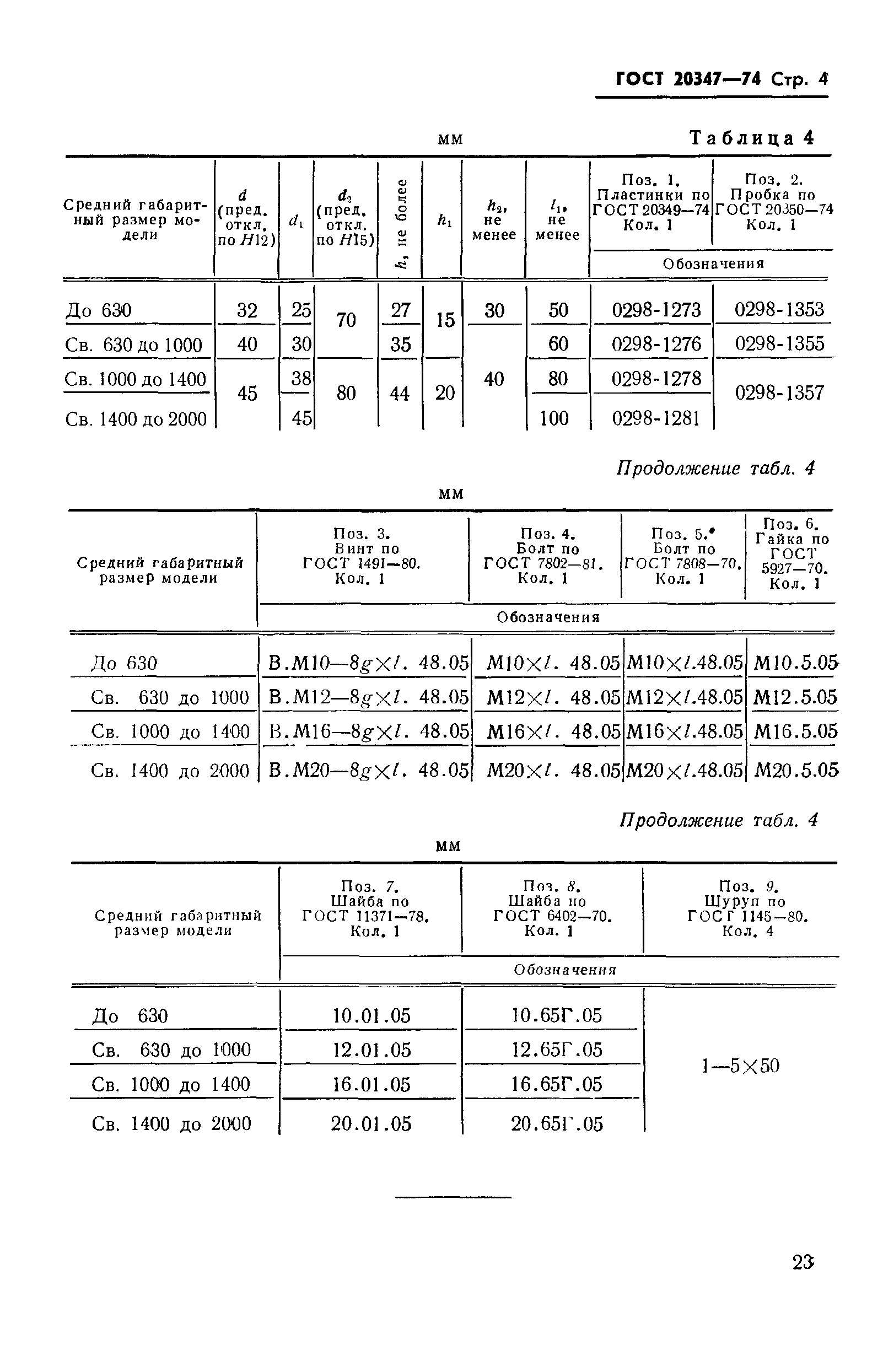 ГОСТ 20347-74