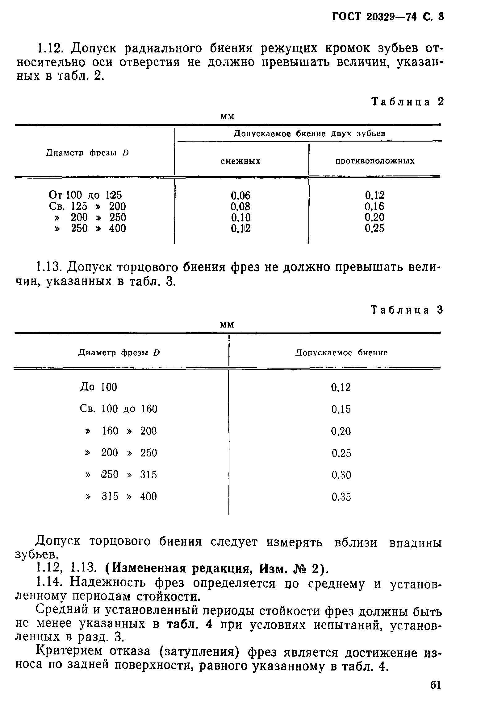 ГОСТ 20329-74