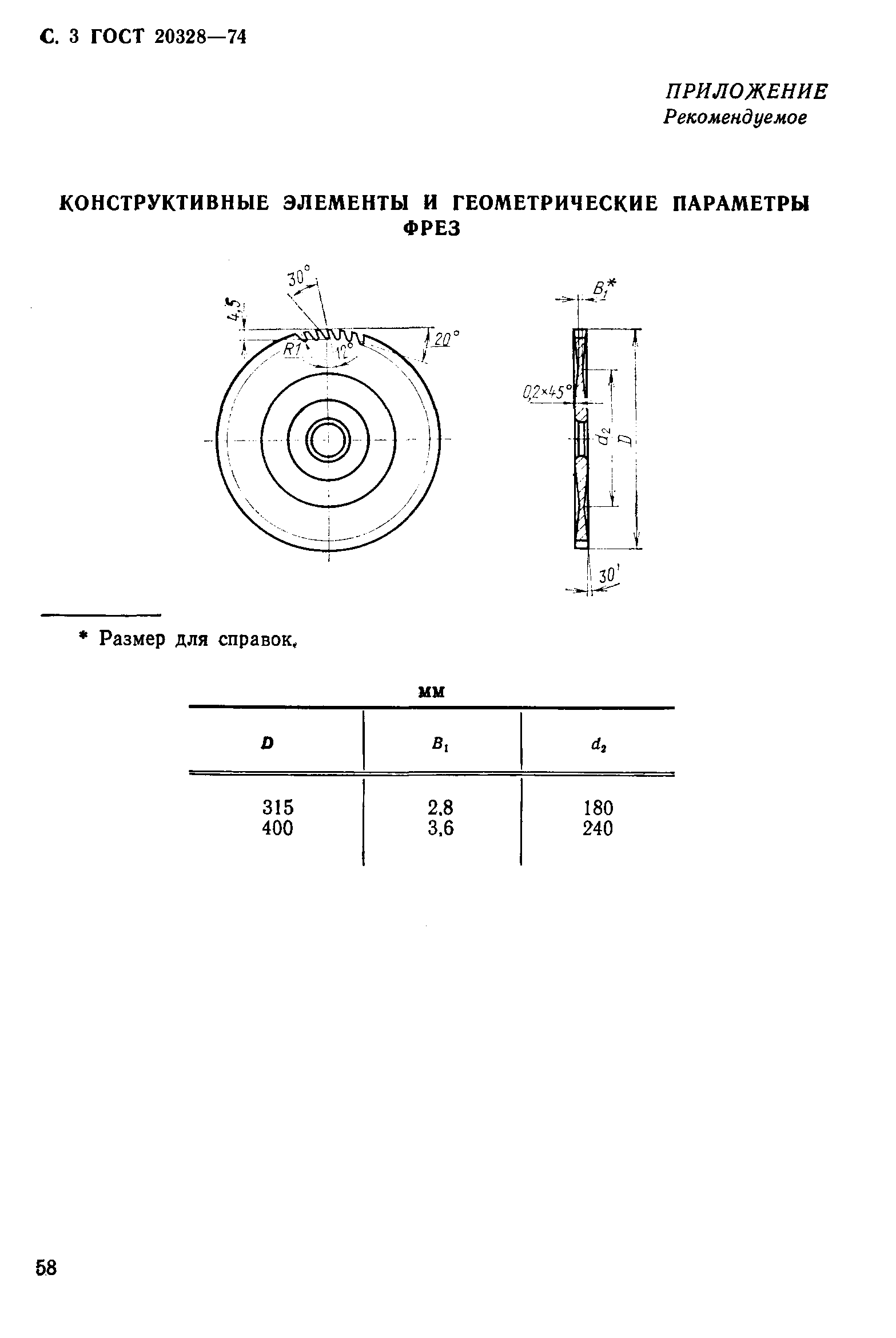 ГОСТ 20328-74