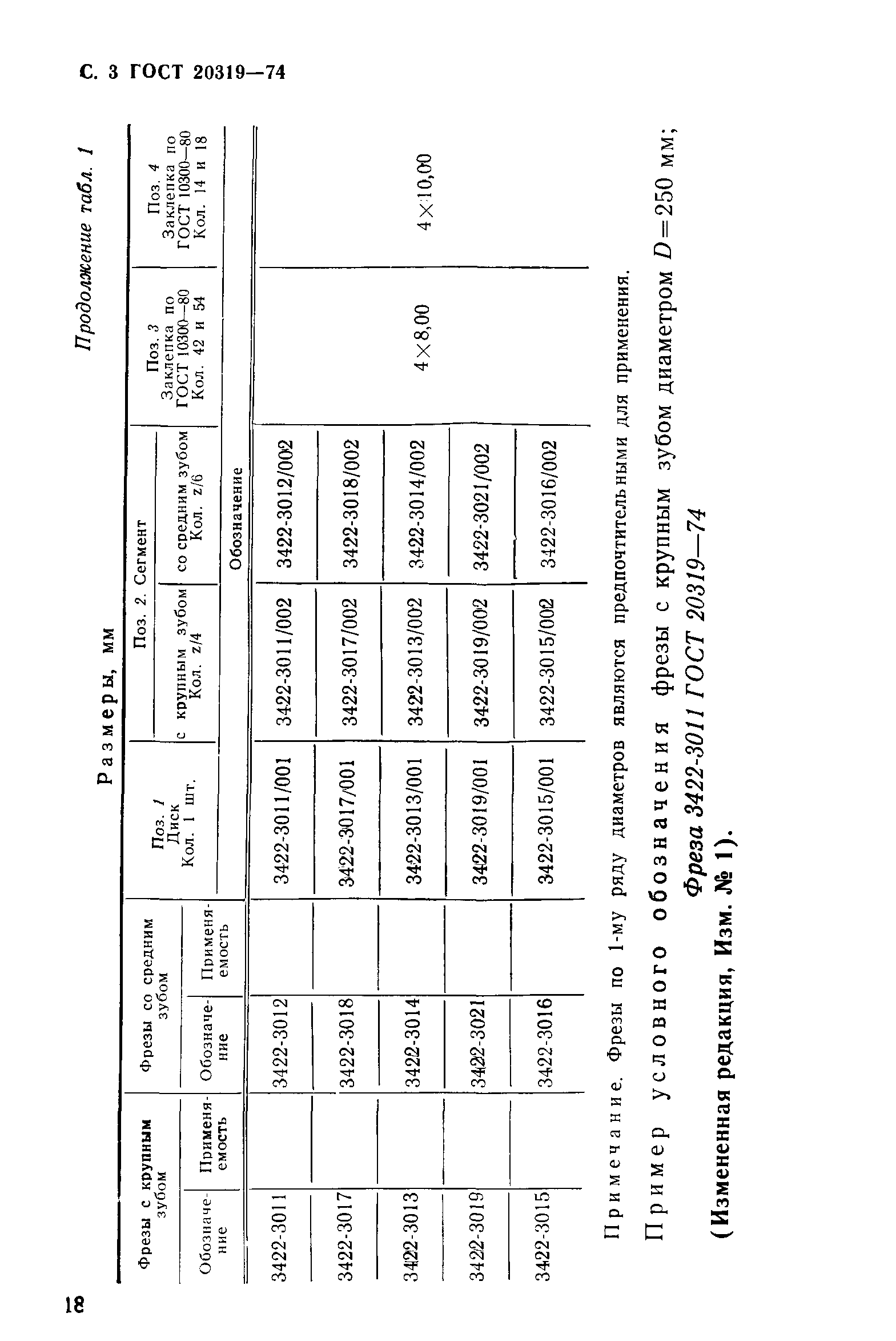 ГОСТ 20319-74