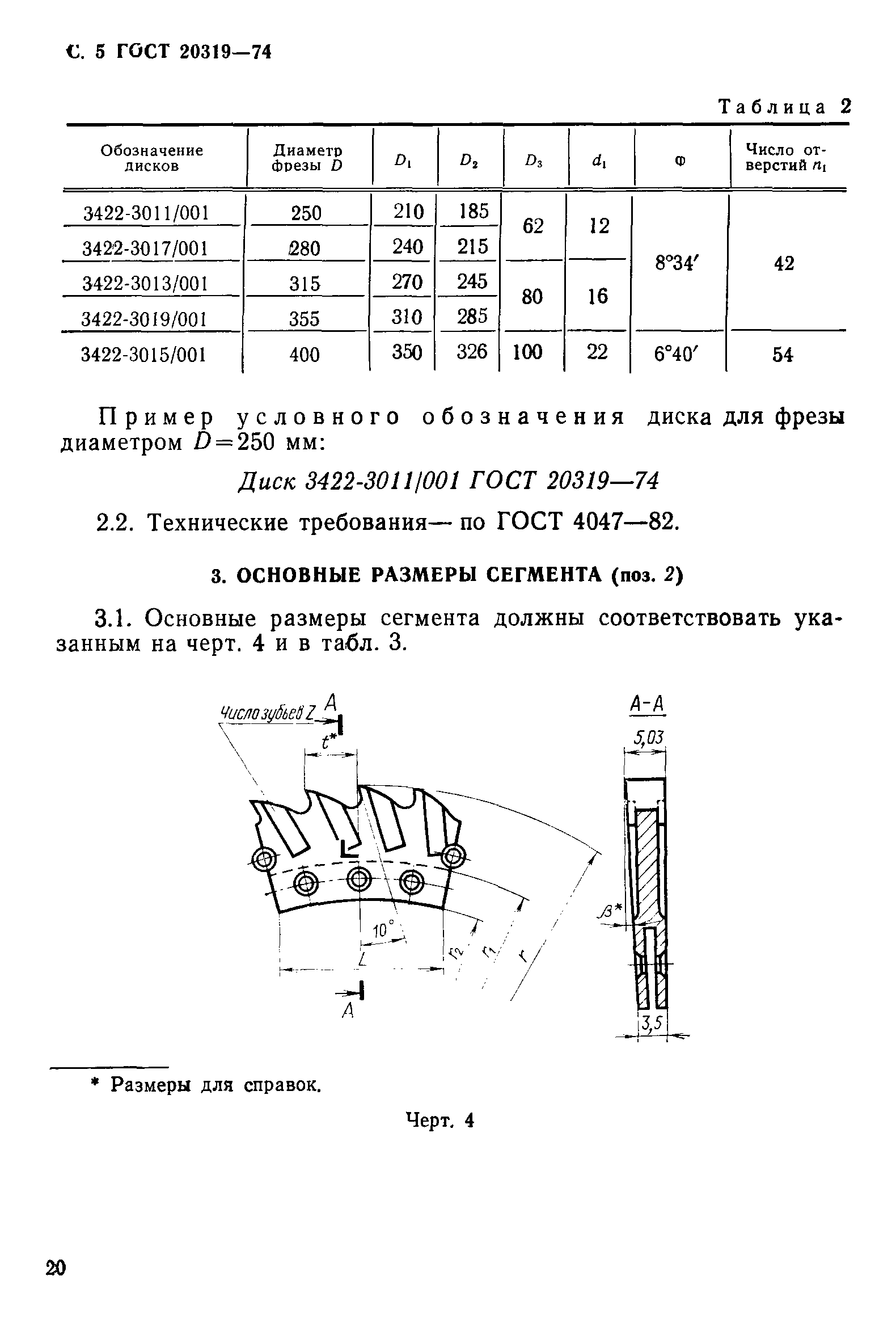 ГОСТ 20319-74