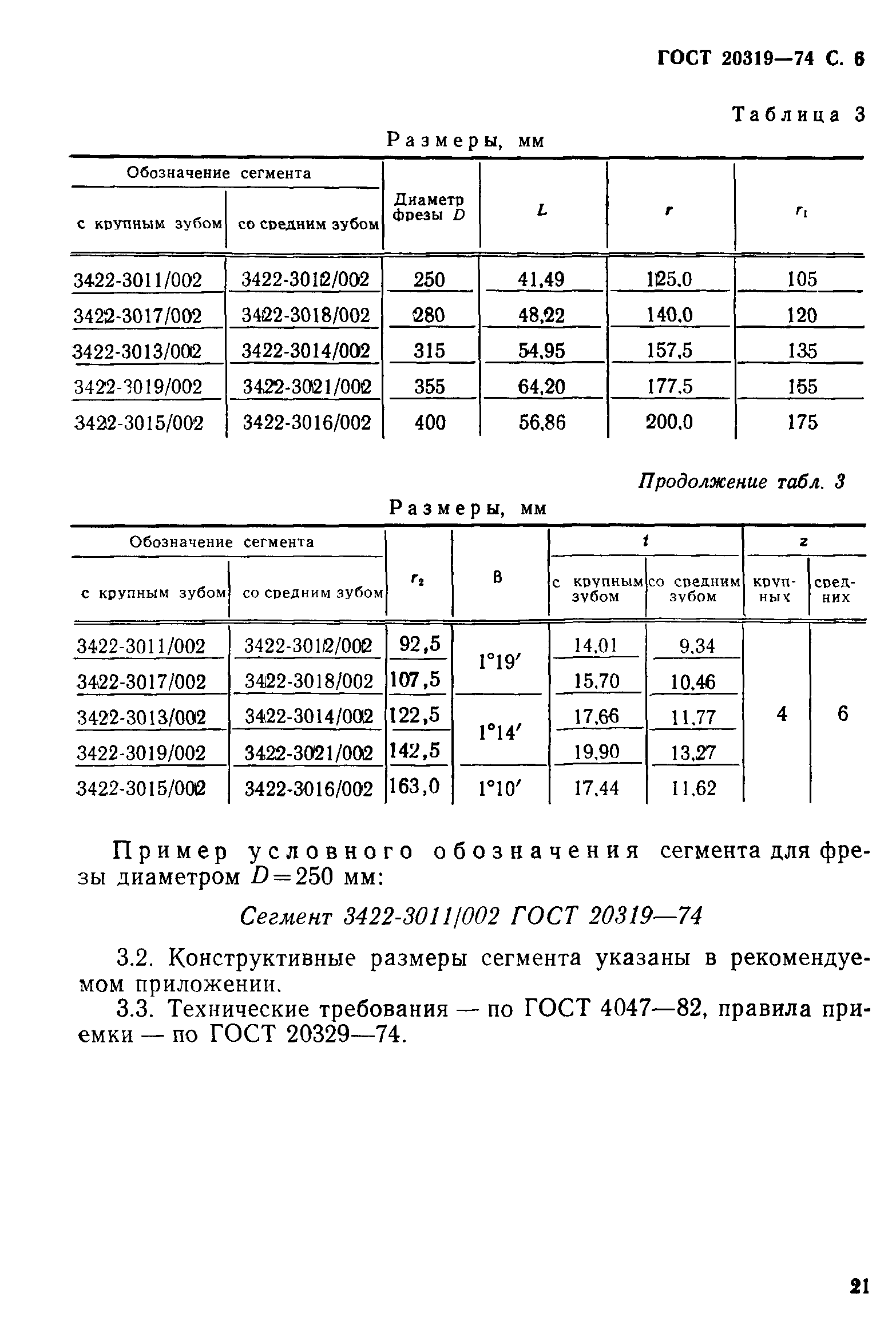 ГОСТ 20319-74