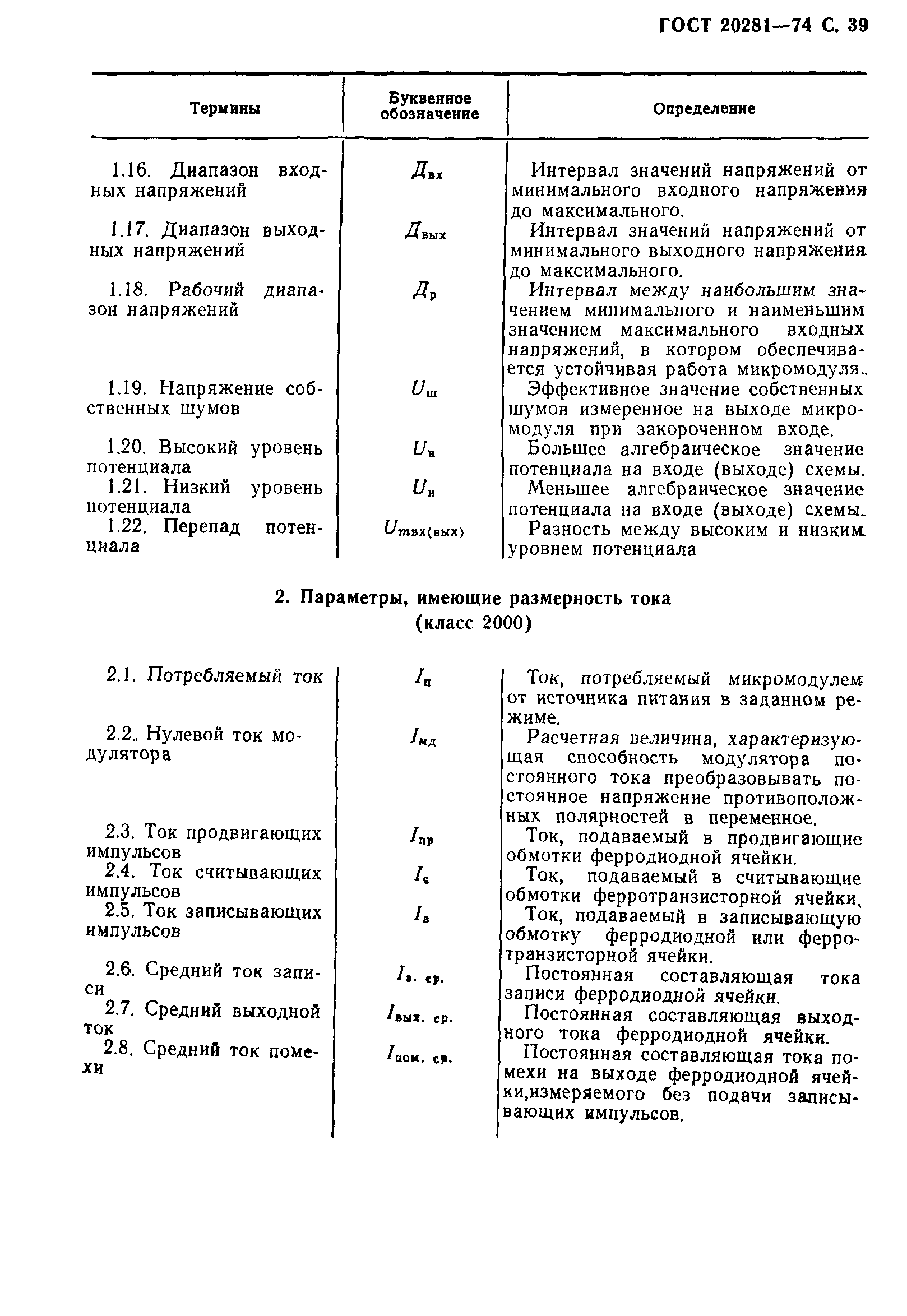 ГОСТ 20281-74