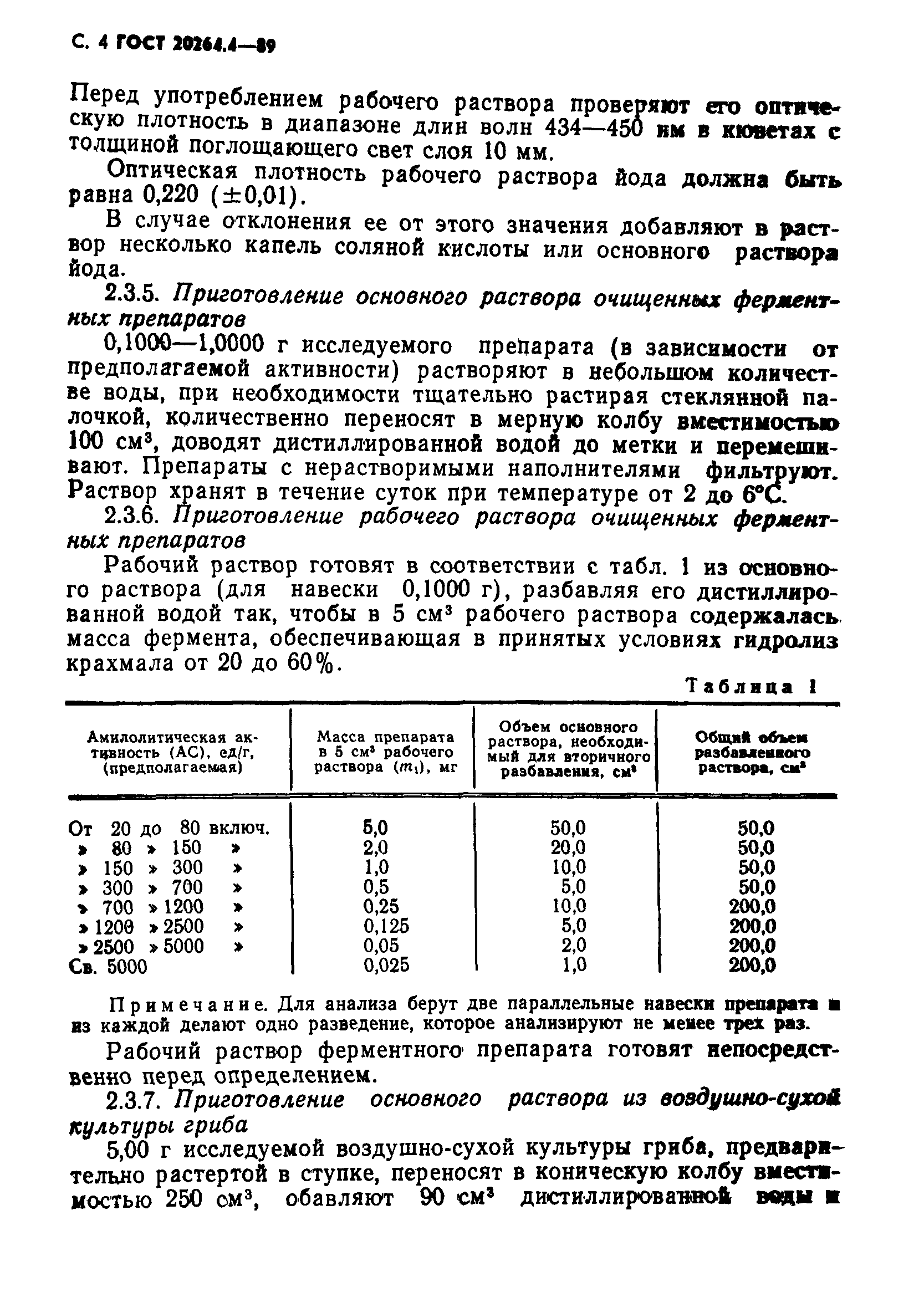 ГОСТ 20264.4-89