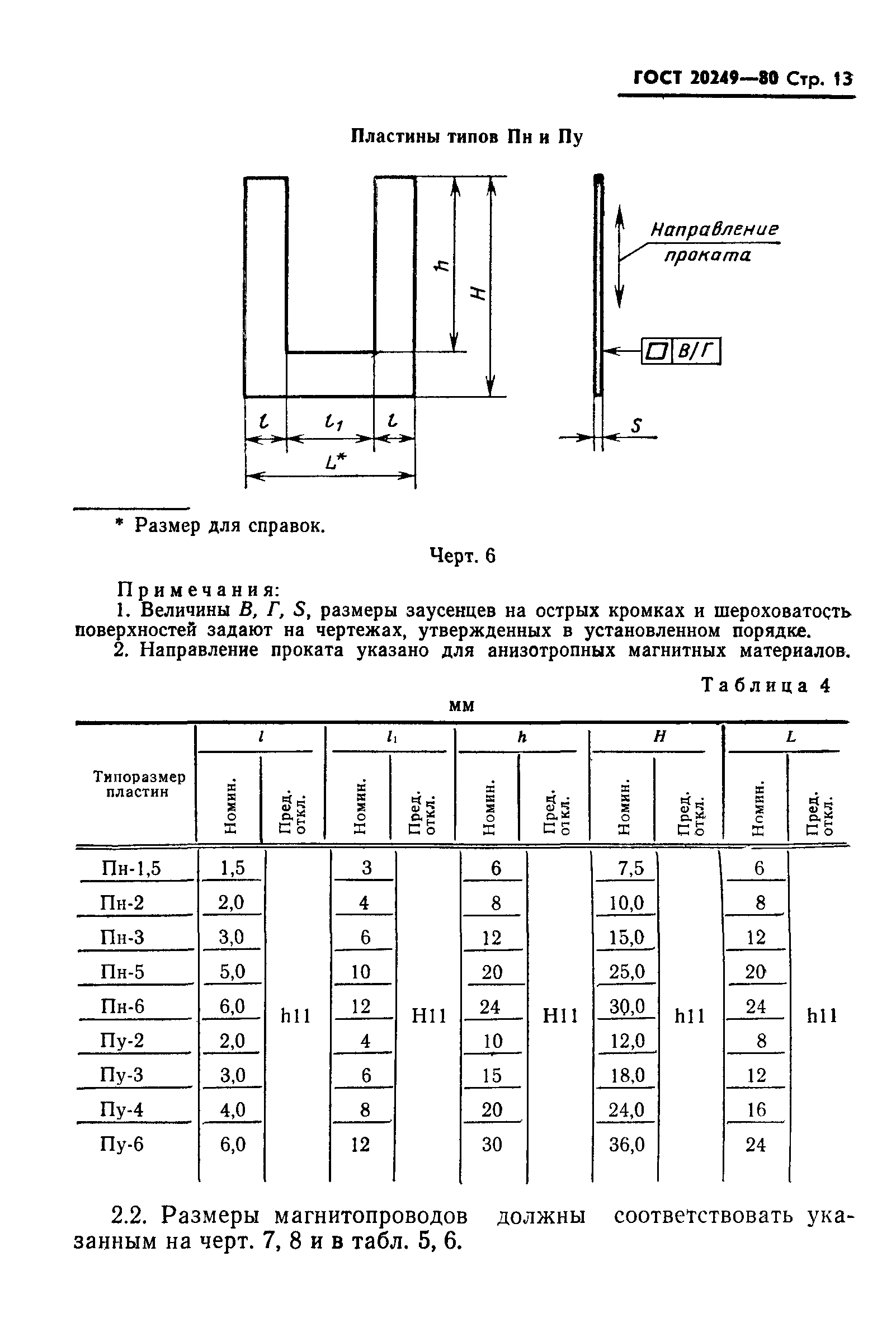 ГОСТ 20249-80