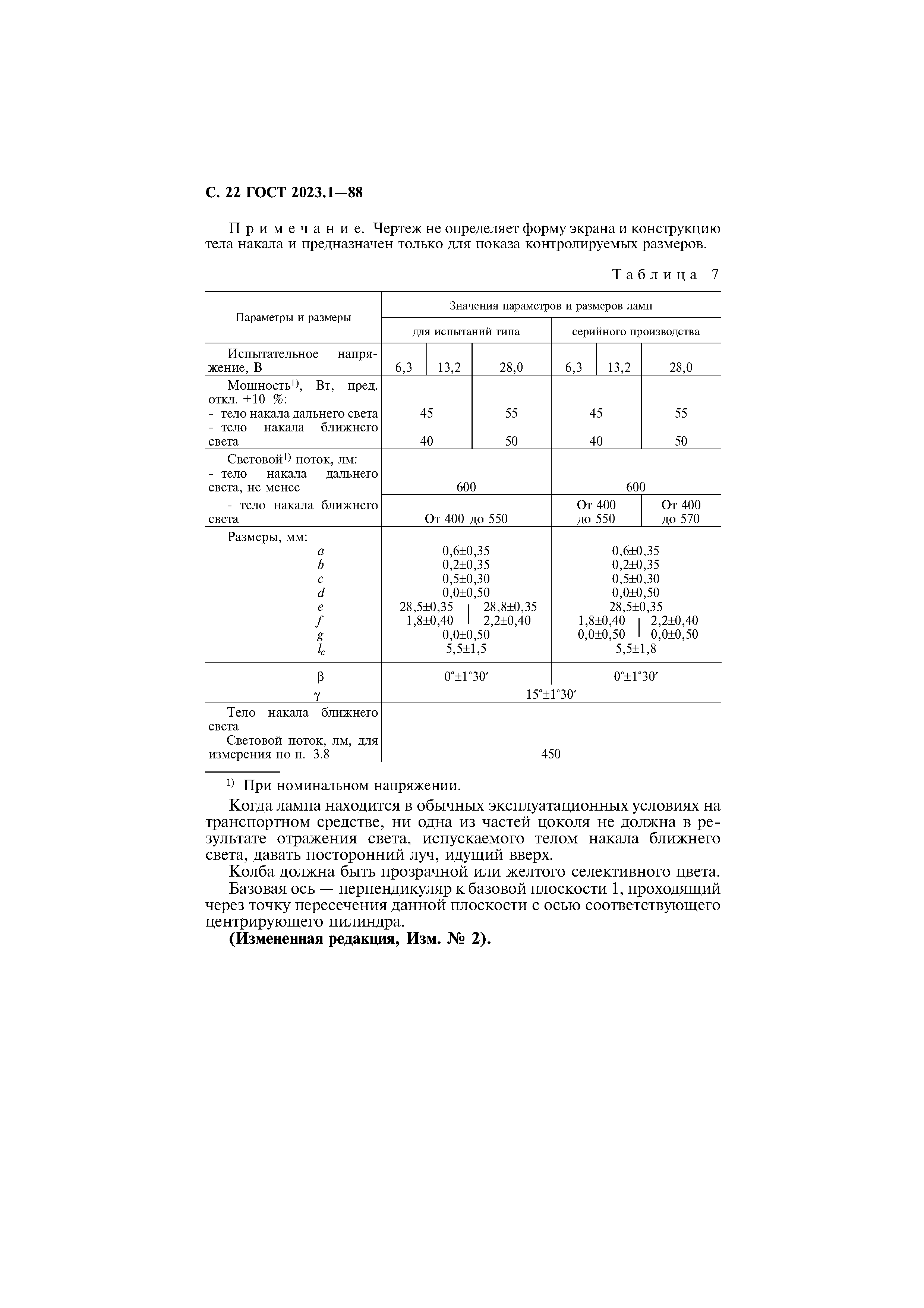 ГОСТ 2023.1-88