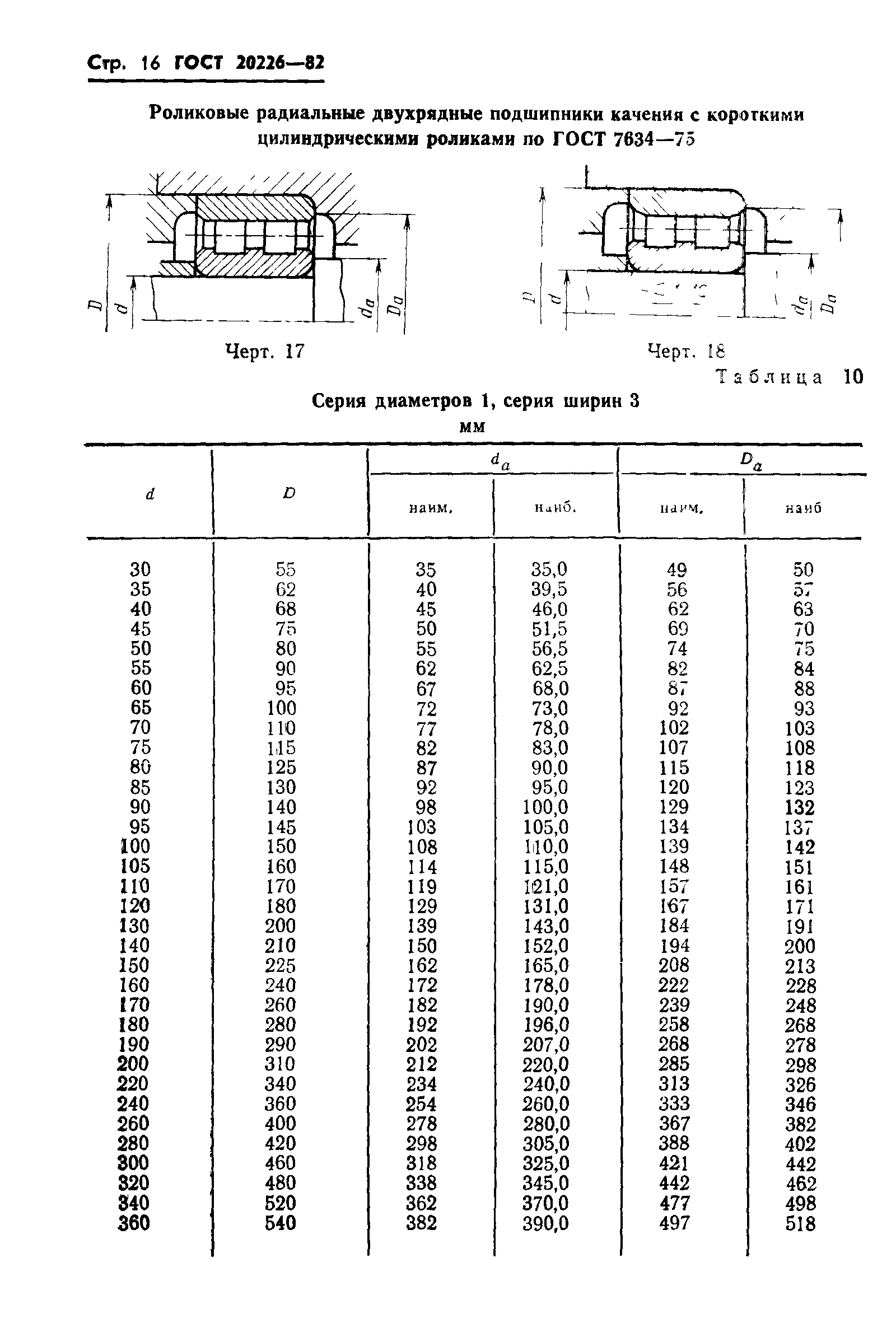 ГОСТ 20226-82