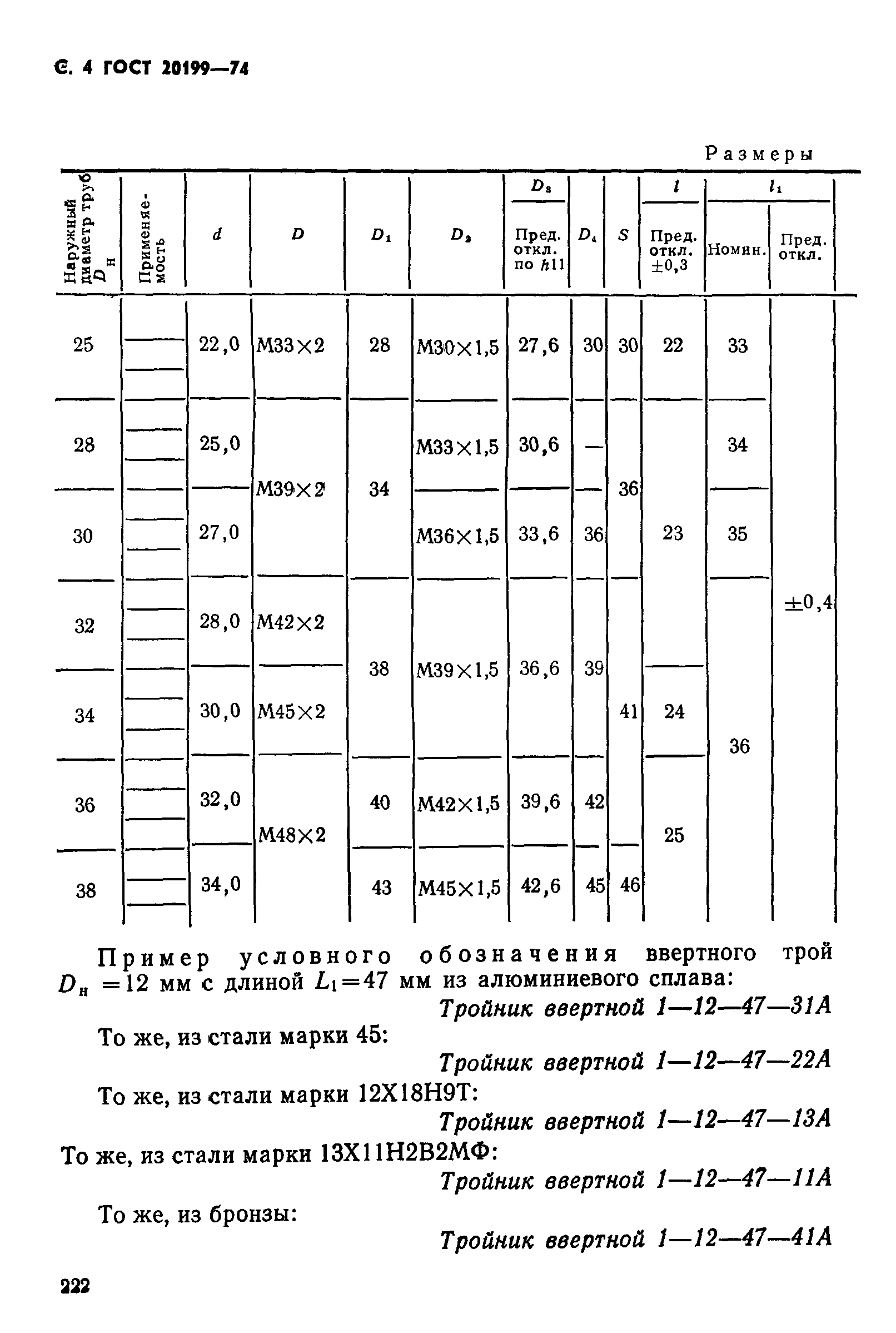 ГОСТ 20199-74